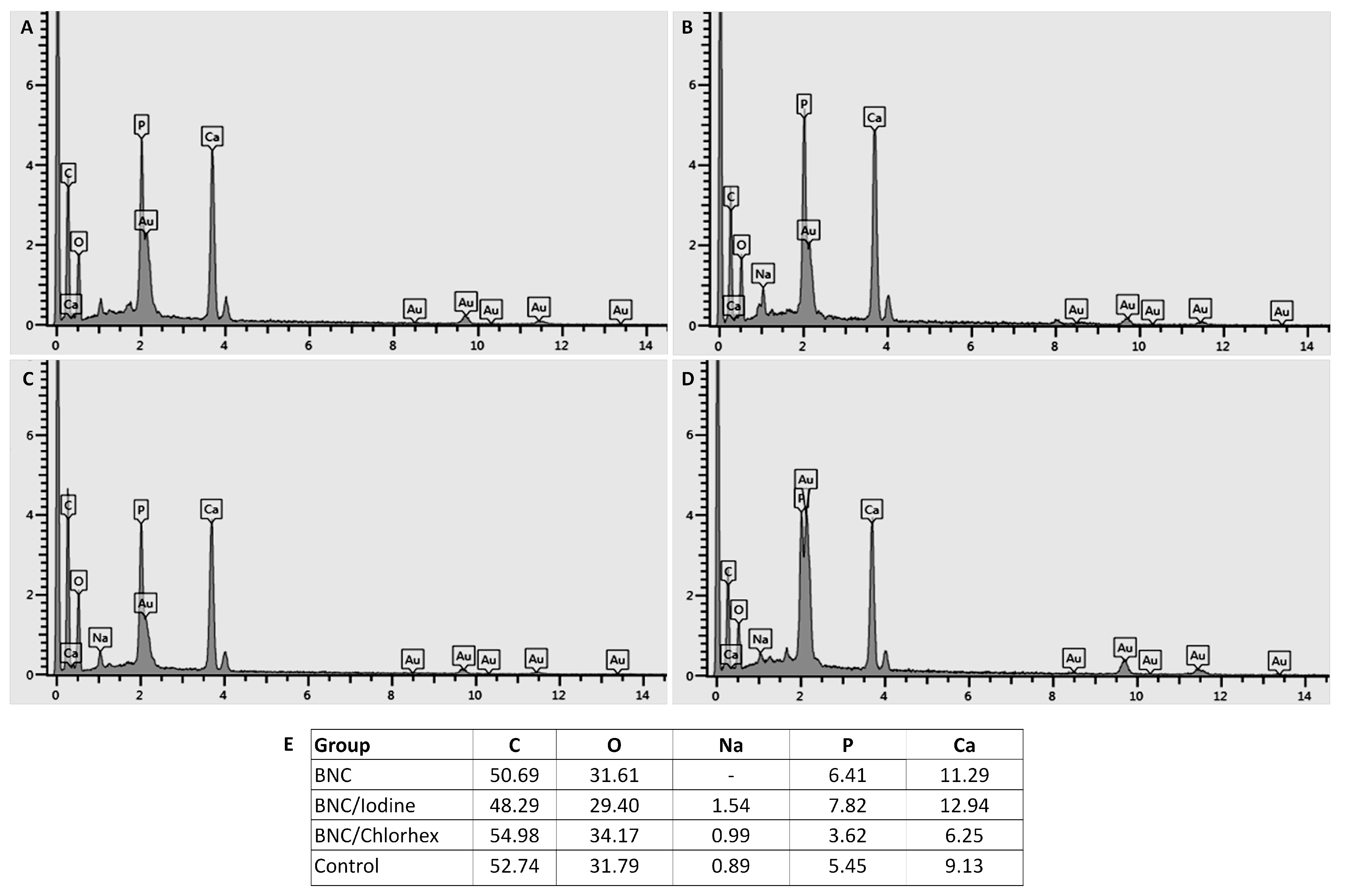 Pharmaceutics 17 00024 g006