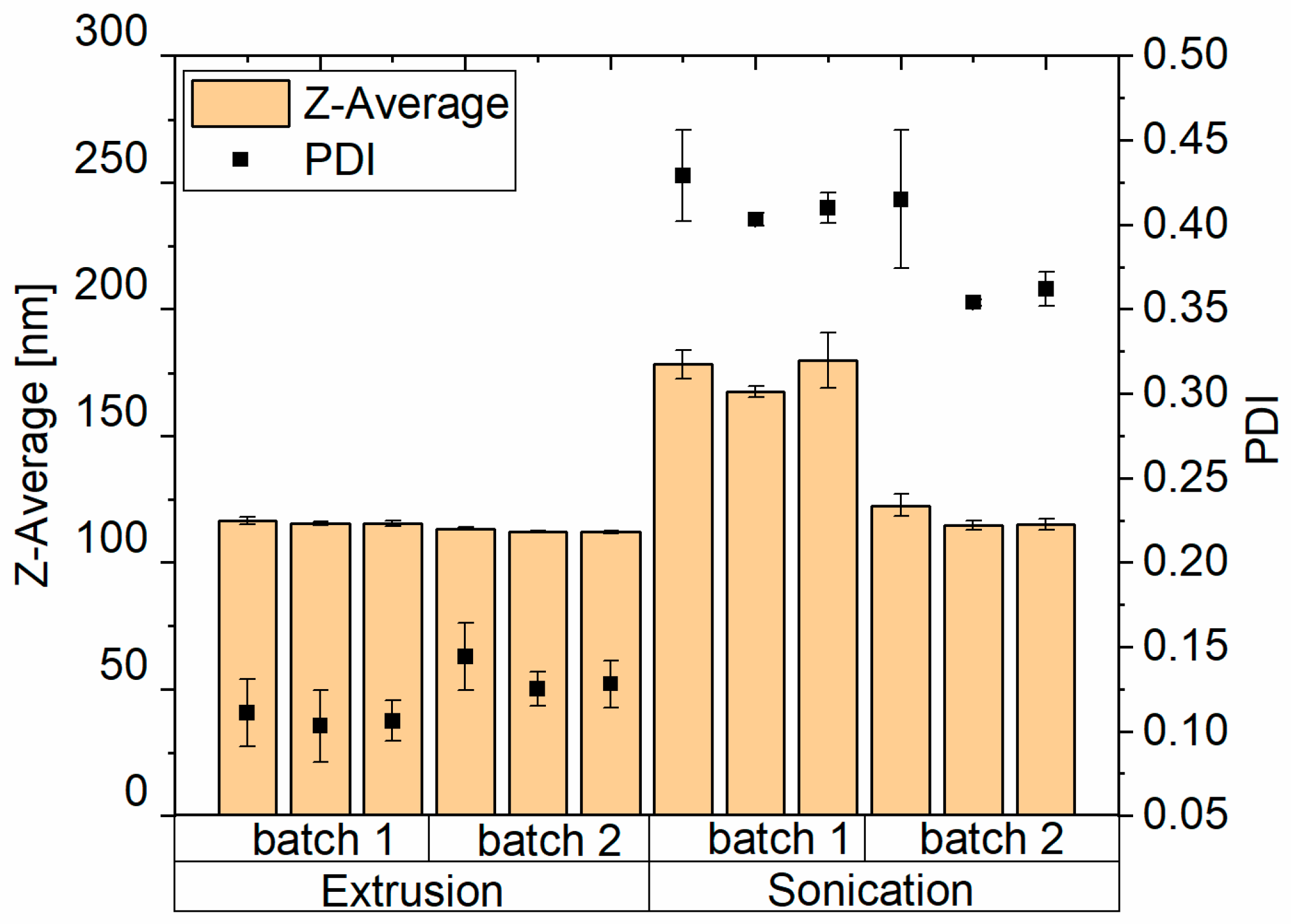 Pharmaceutics 17 00025 g001