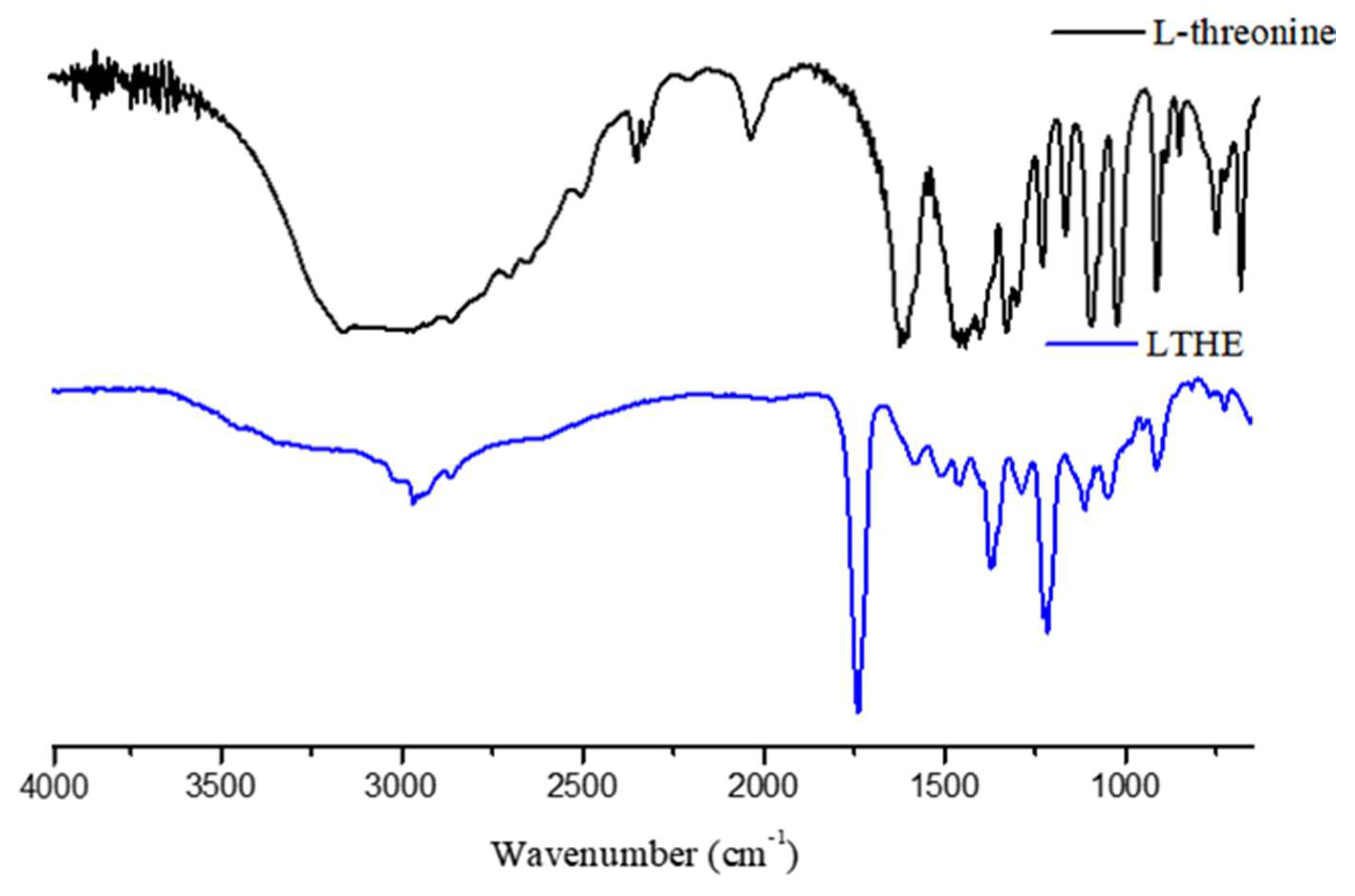 Pharmaceutics 17 00028 g002