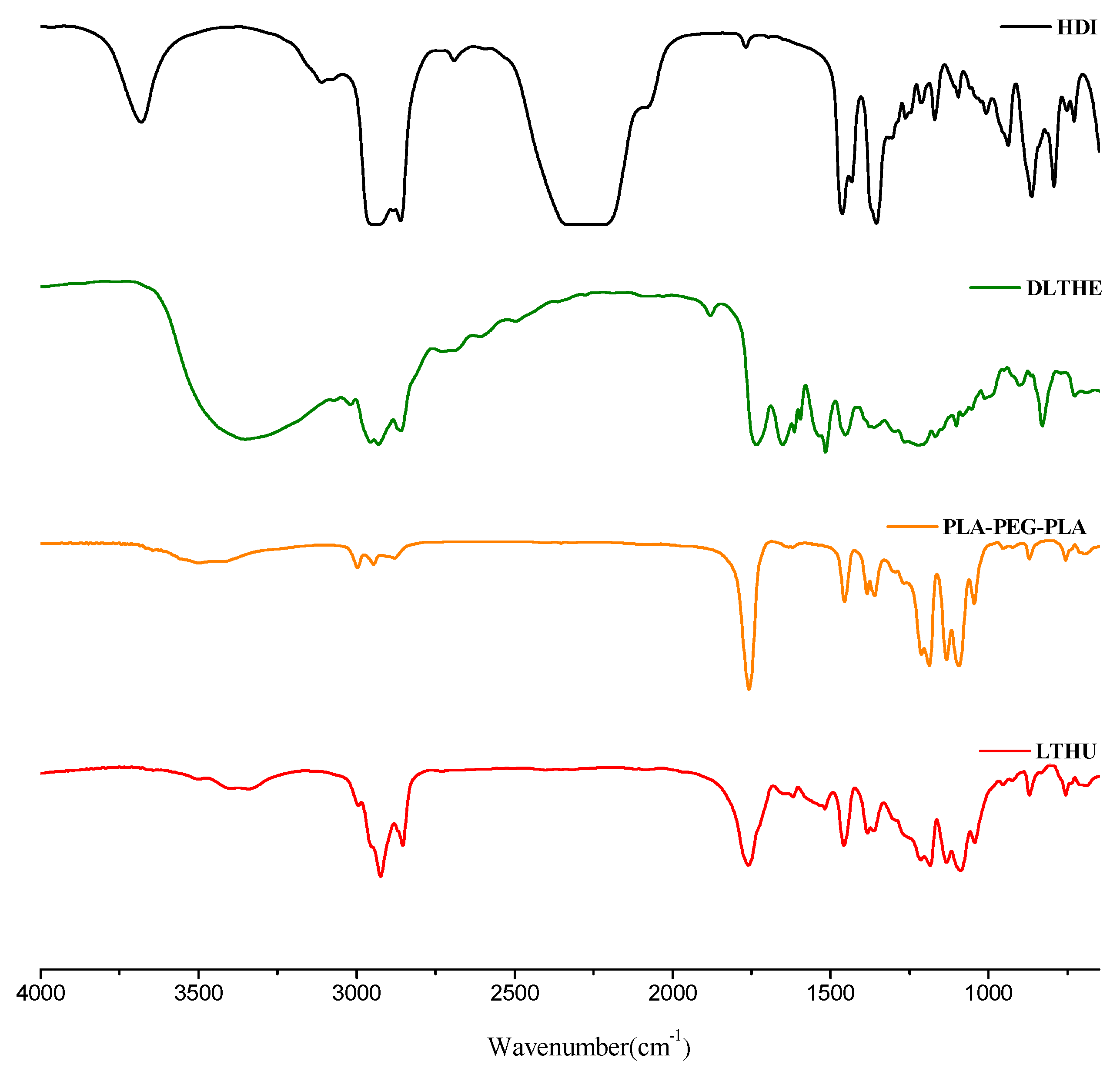 Pharmaceutics 17 00028 g005
