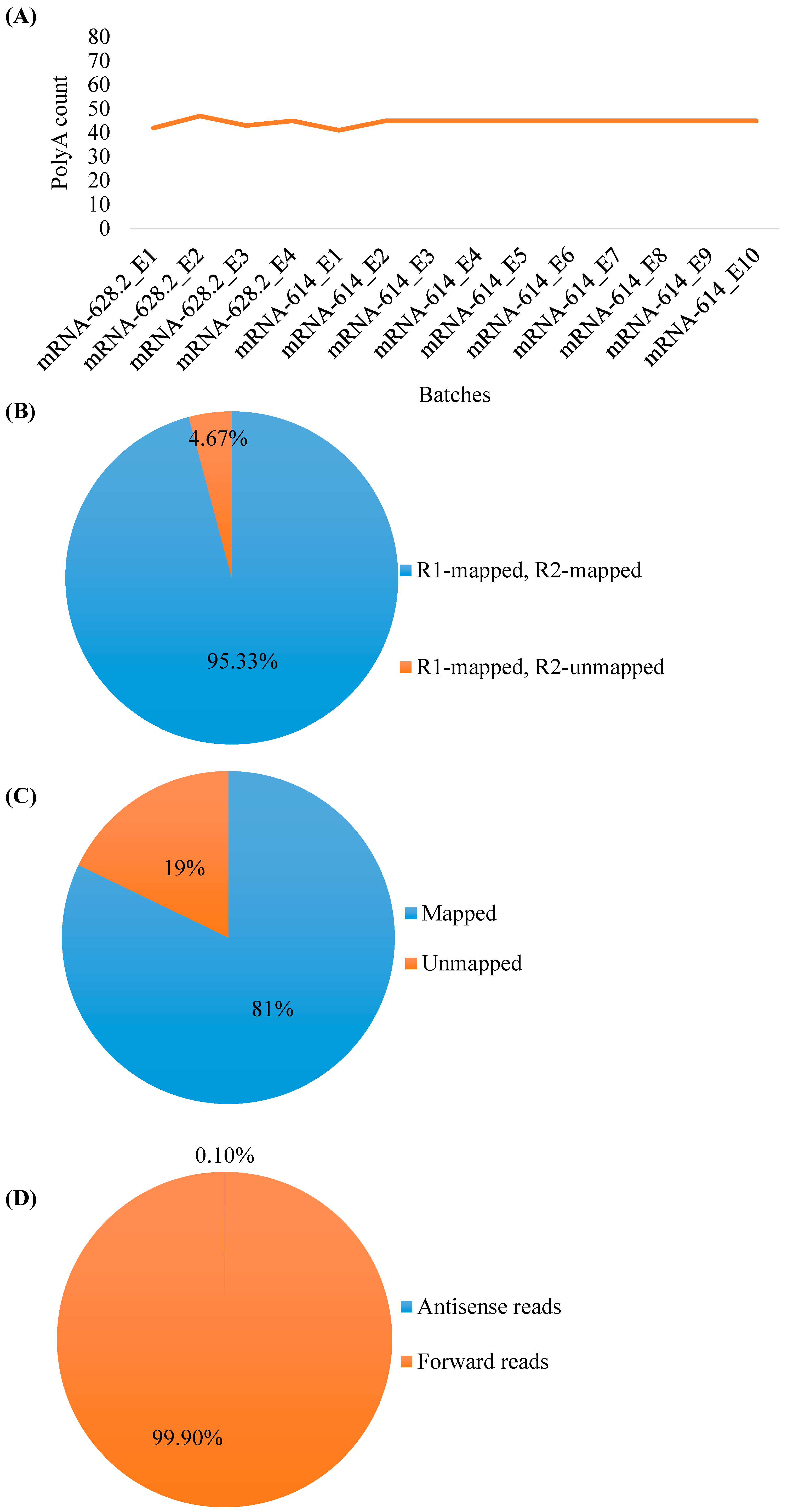 Pharmaceutics 17 00030 g003