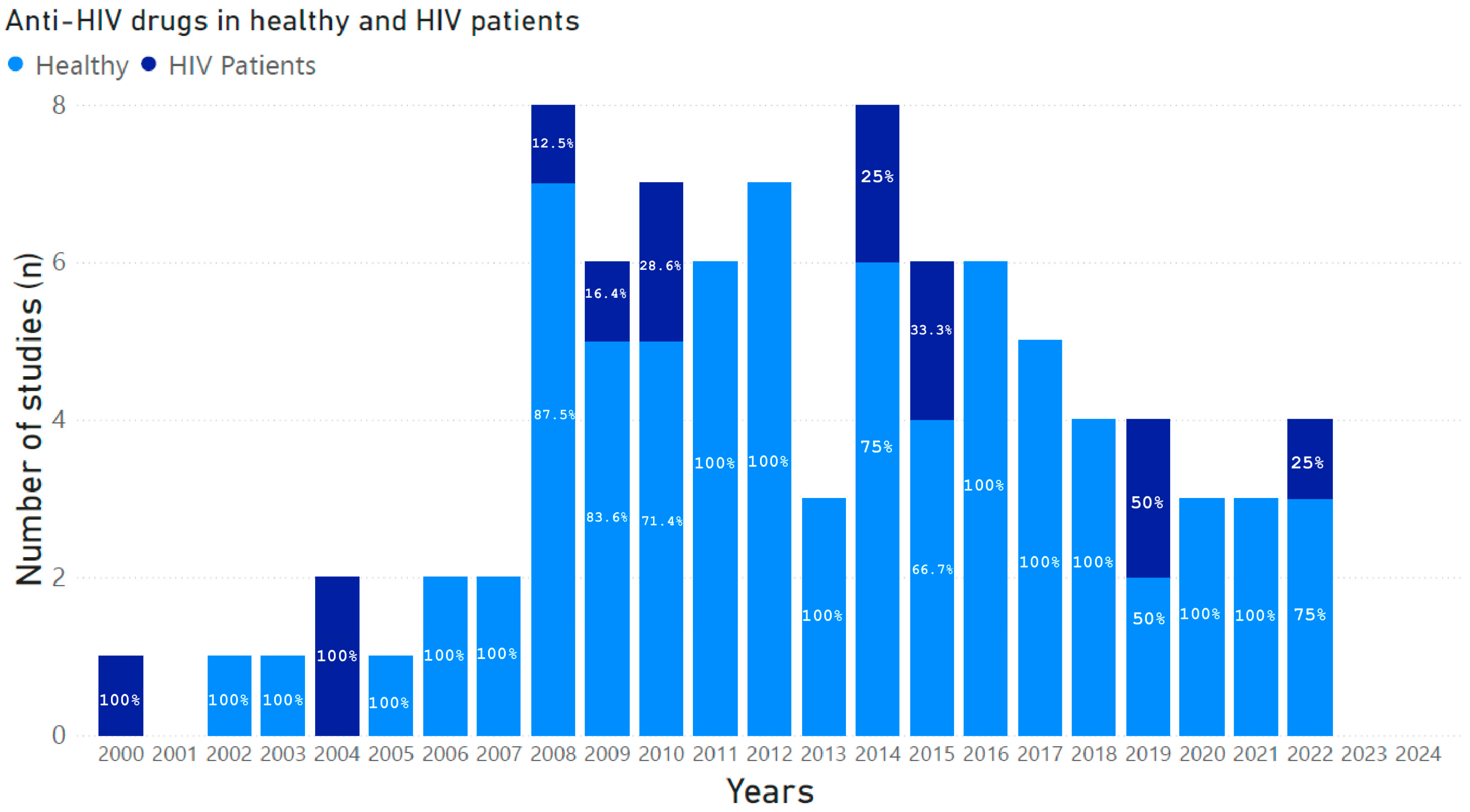 Pharmaceutics 17 00031 g001 Pharmaceutics 17 00031 g001