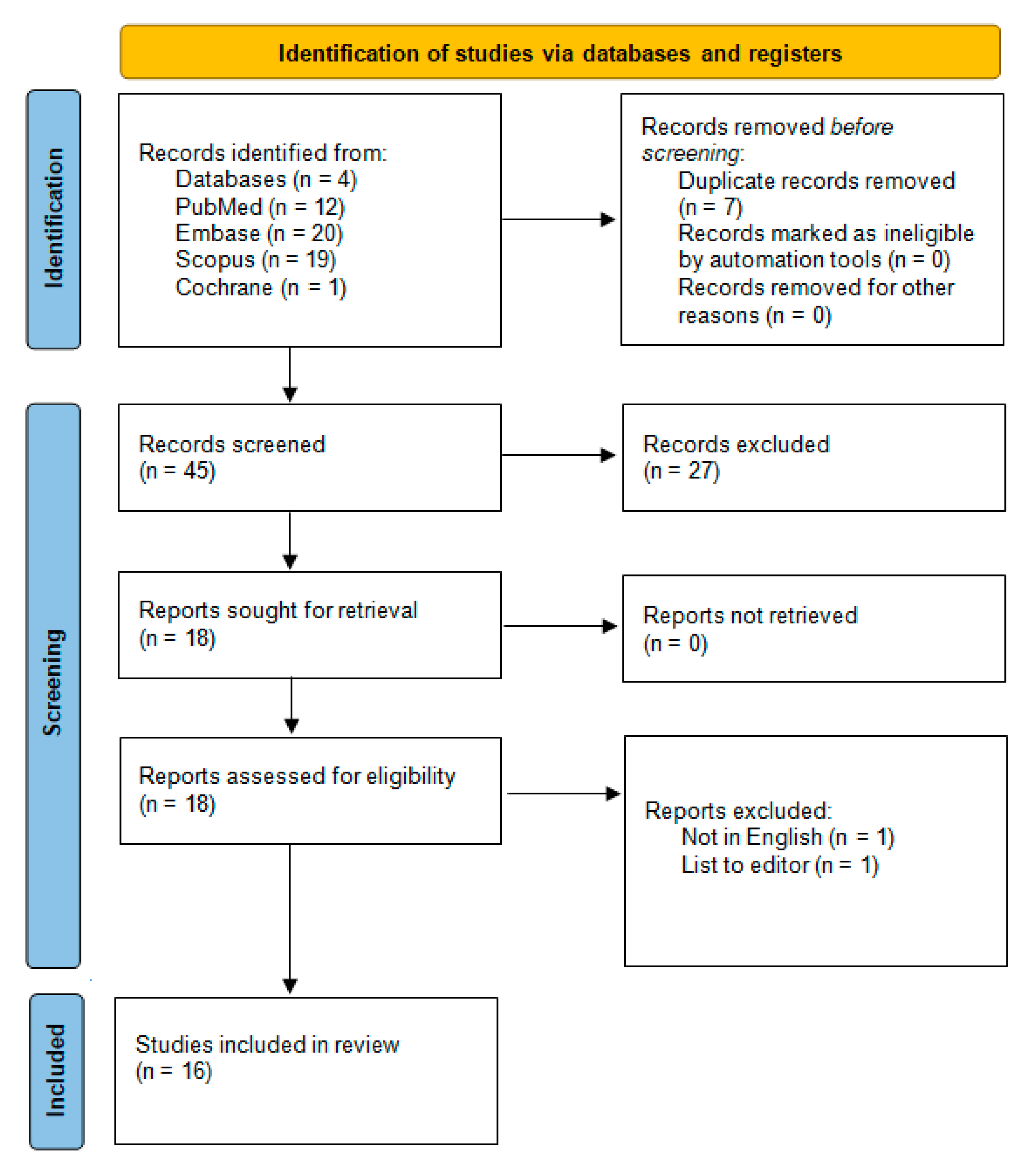 Pharmaceutics 17 00033 g001