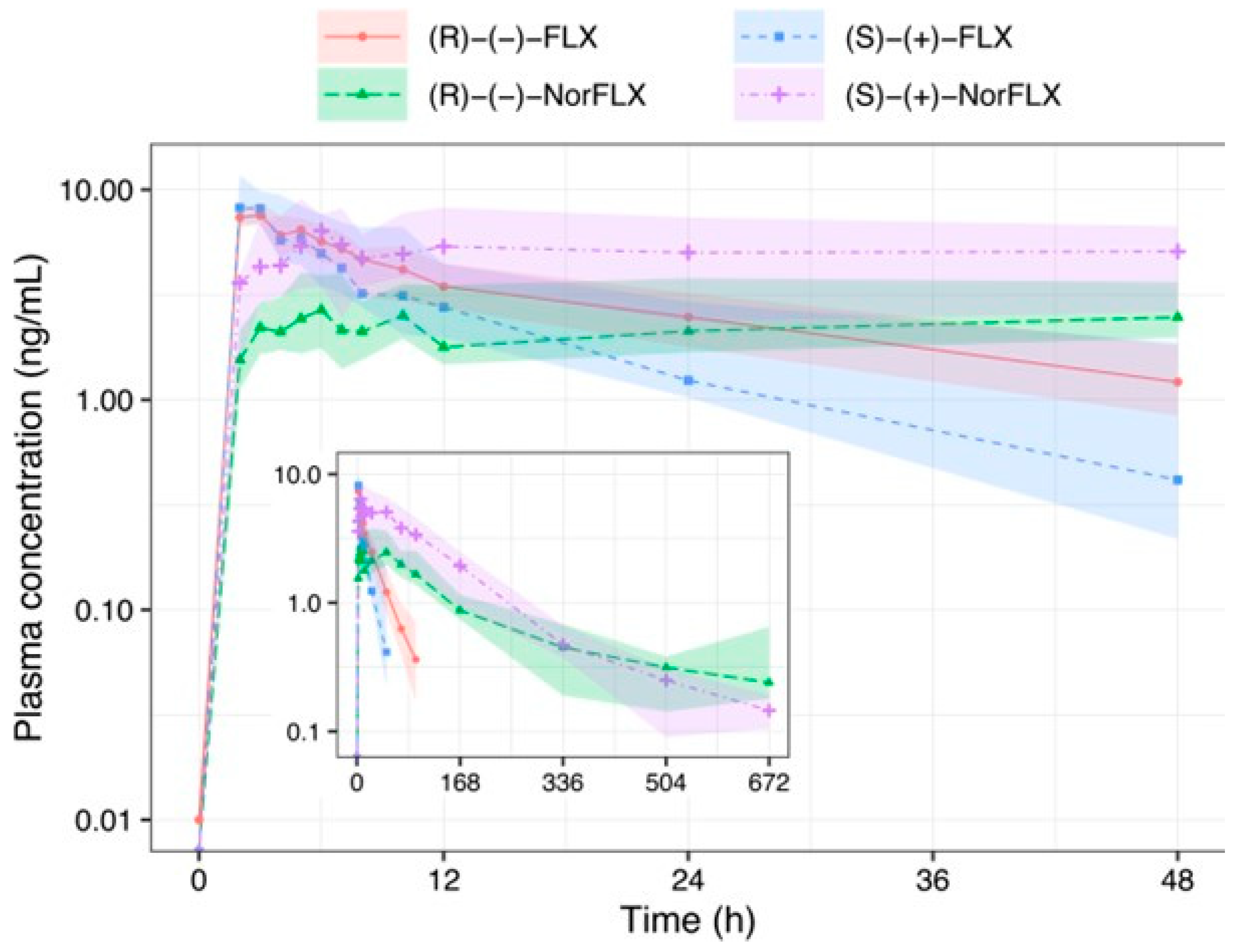 Pharmaceutics 17 00035 g001
