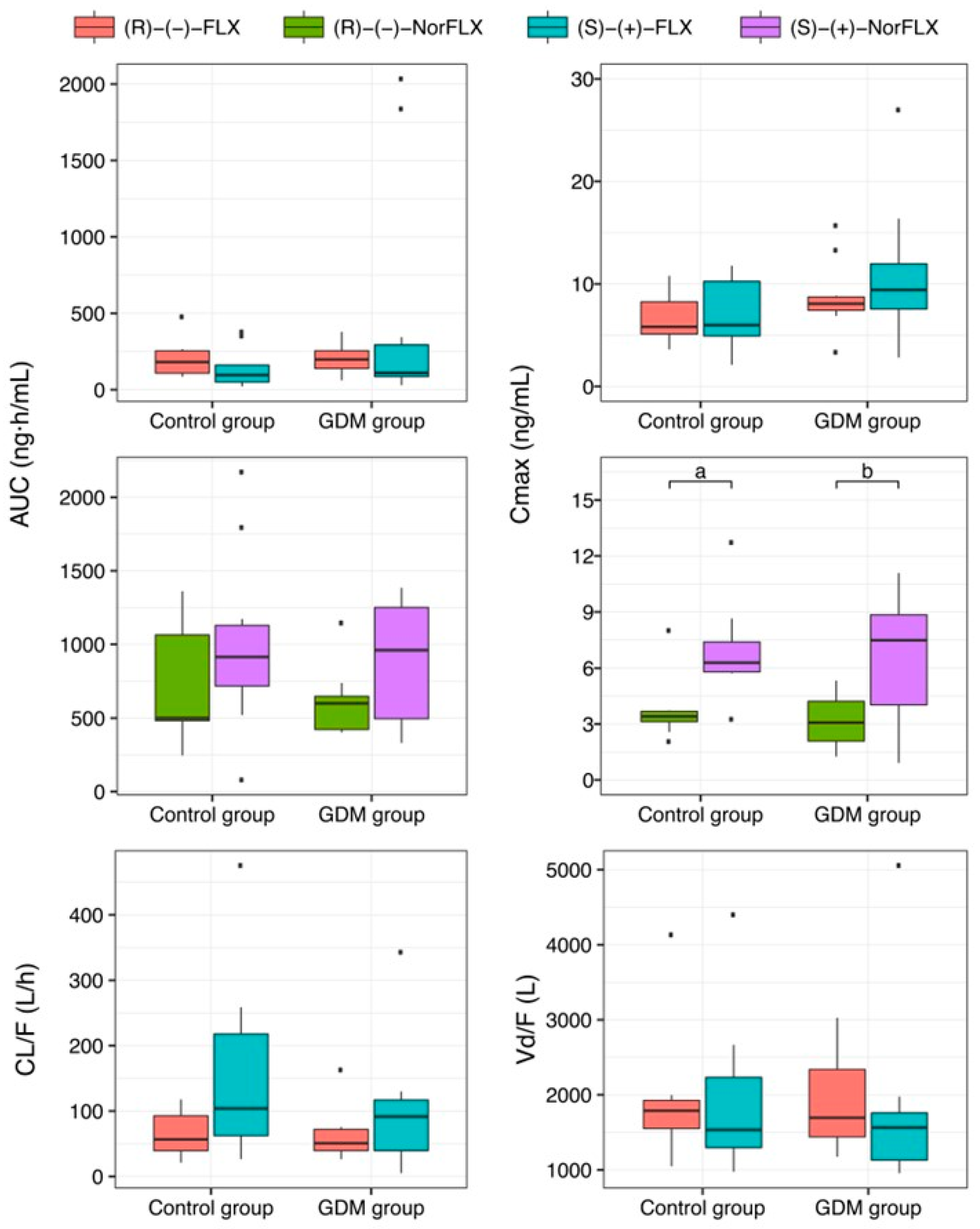 Pharmaceutics 17 00035 g002