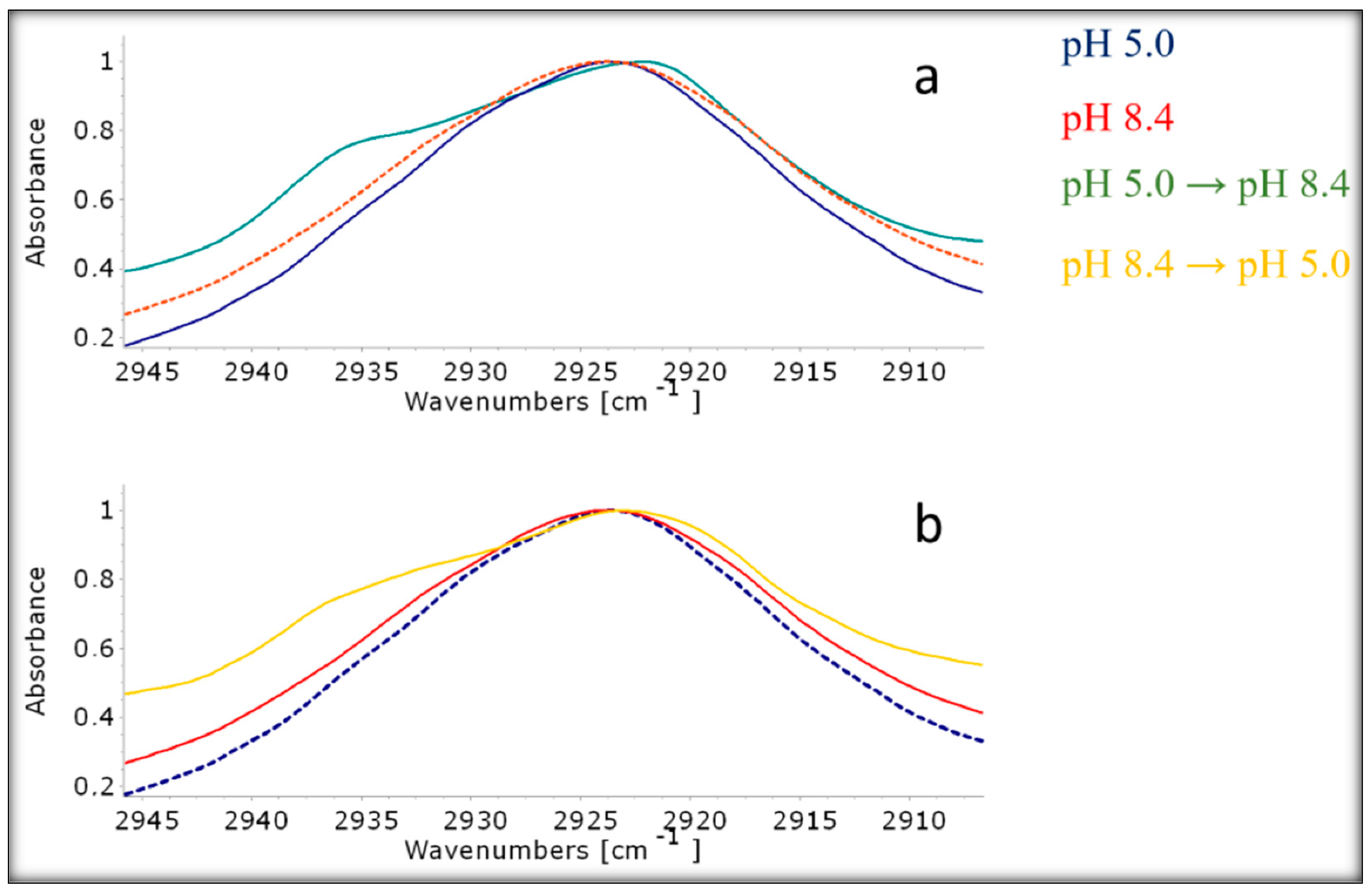 Pharmaceutics 17 00036 g002