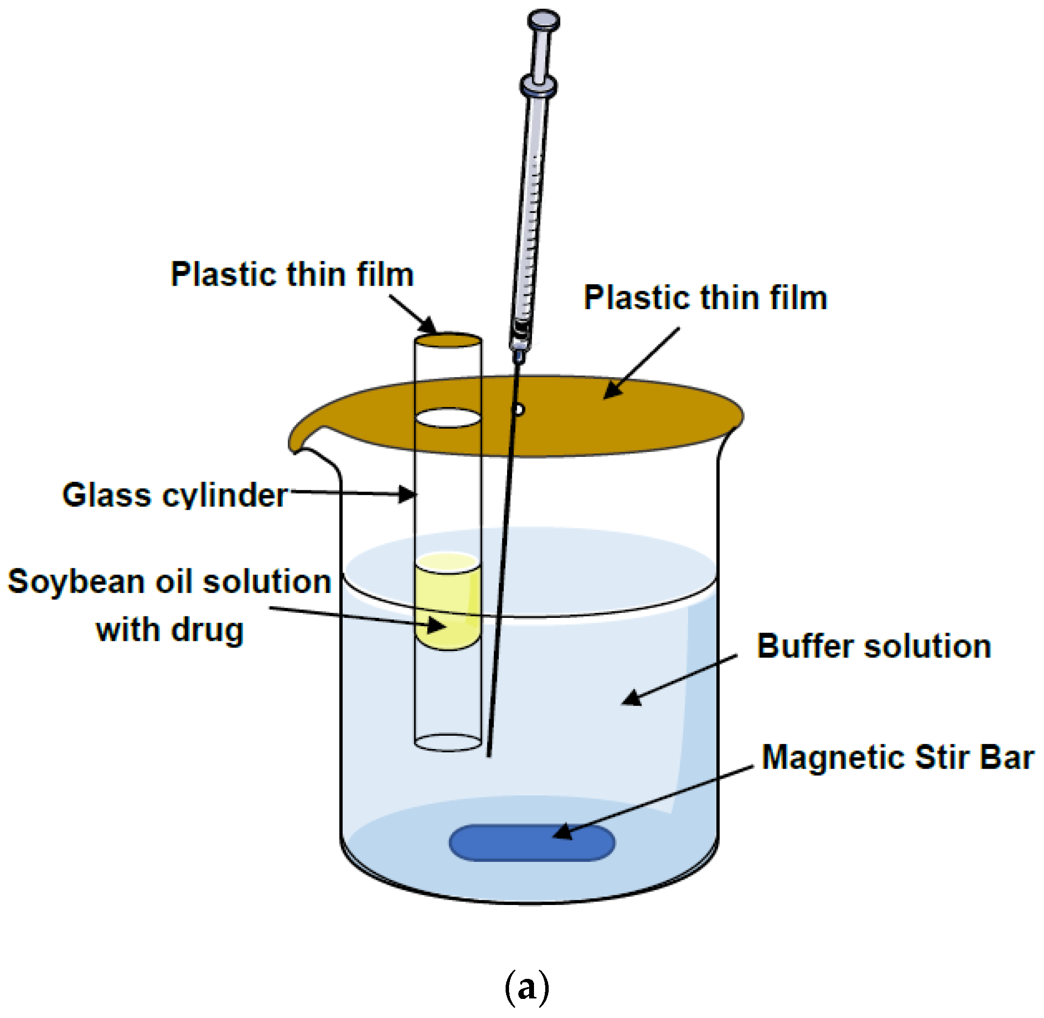 Pharmaceutics 17 00037 g003a