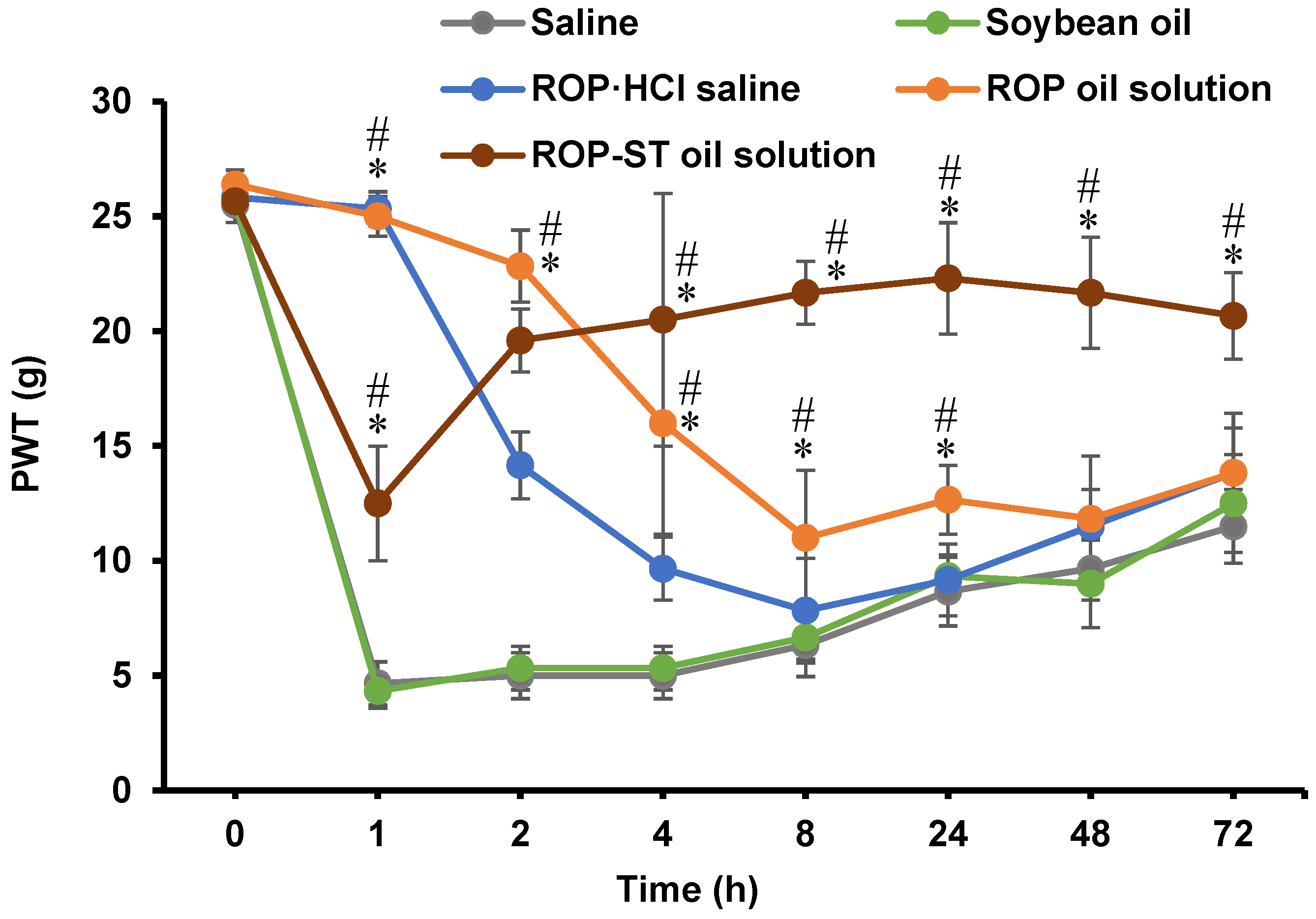 Pharmaceutics 17 00037 g006