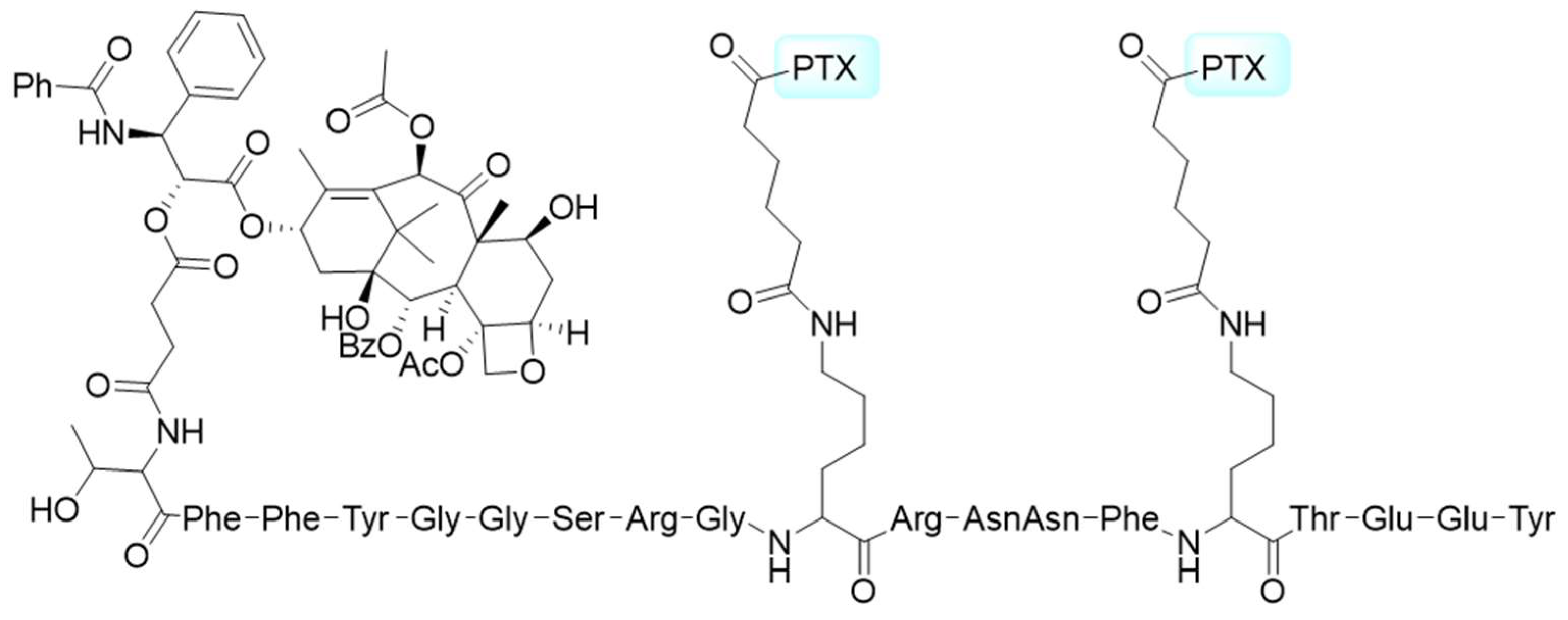 Pharmaceutics 17 00040 g003 Pharmaceutics 17 00040 g003