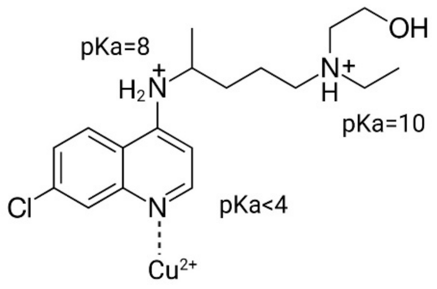 Pharmaceutics 17 00042 g001