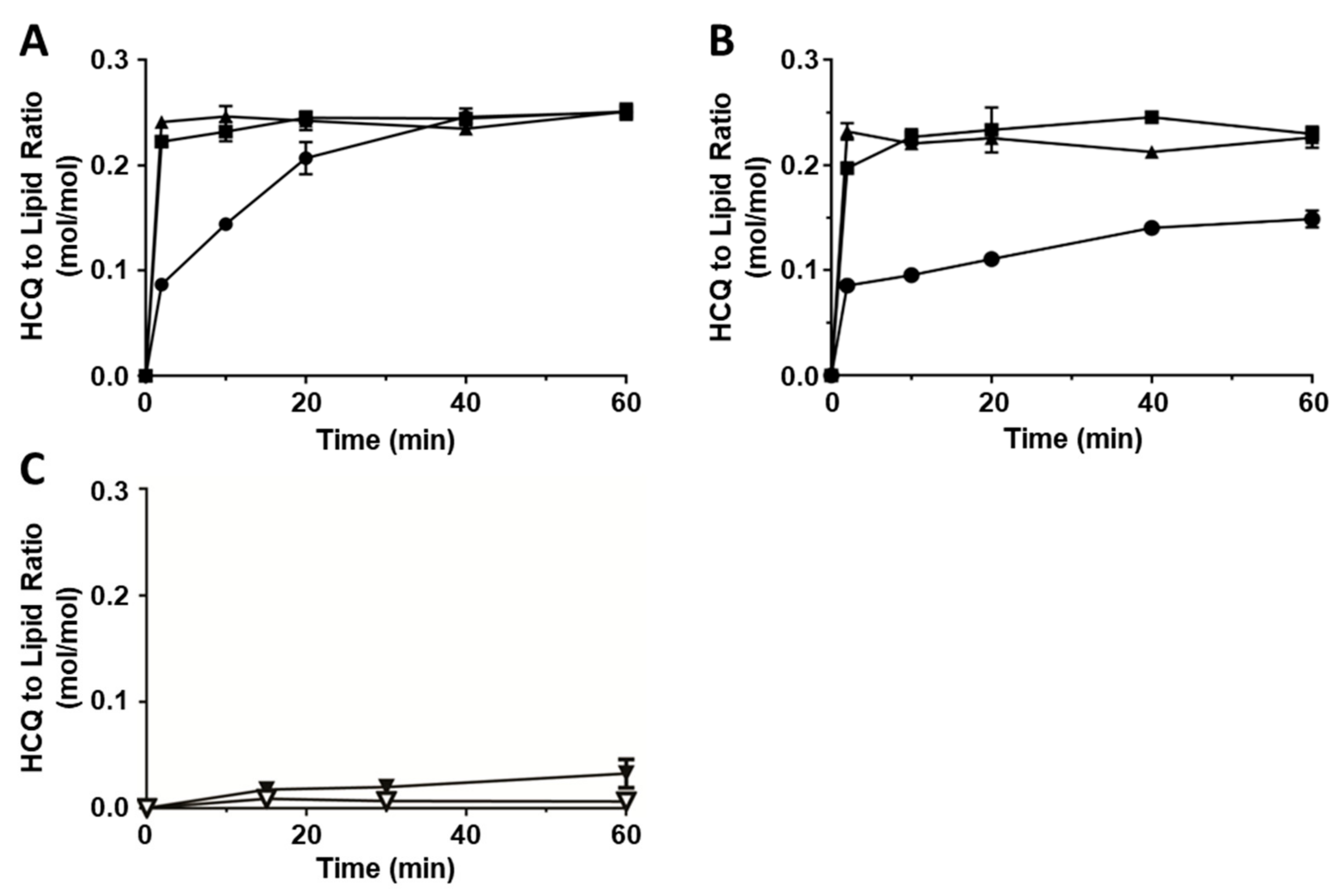 Pharmaceutics 17 00042 g002