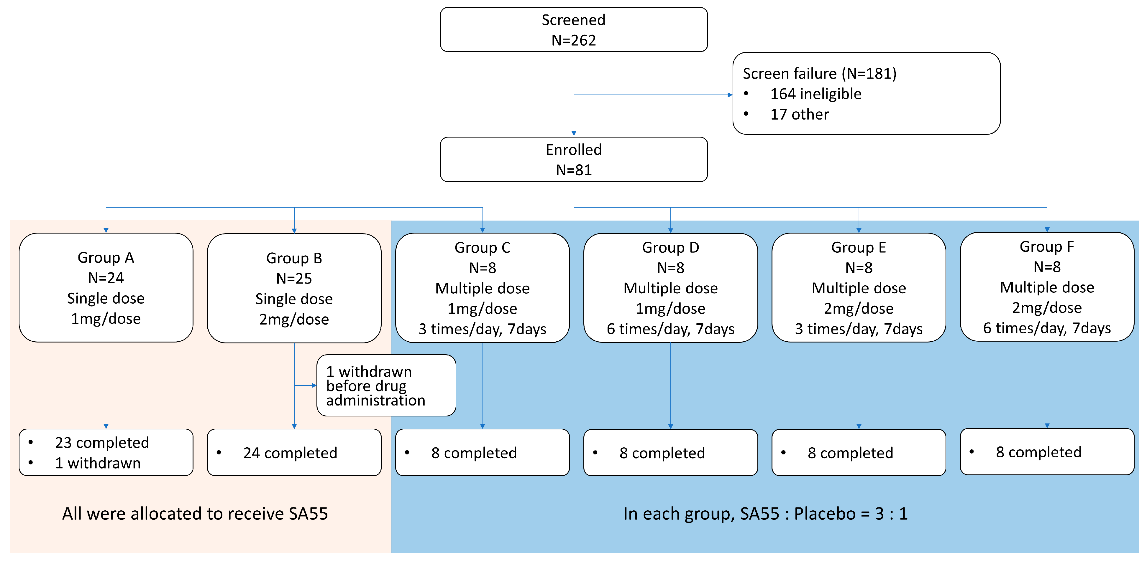 Pharmaceutics 17 00043 g001