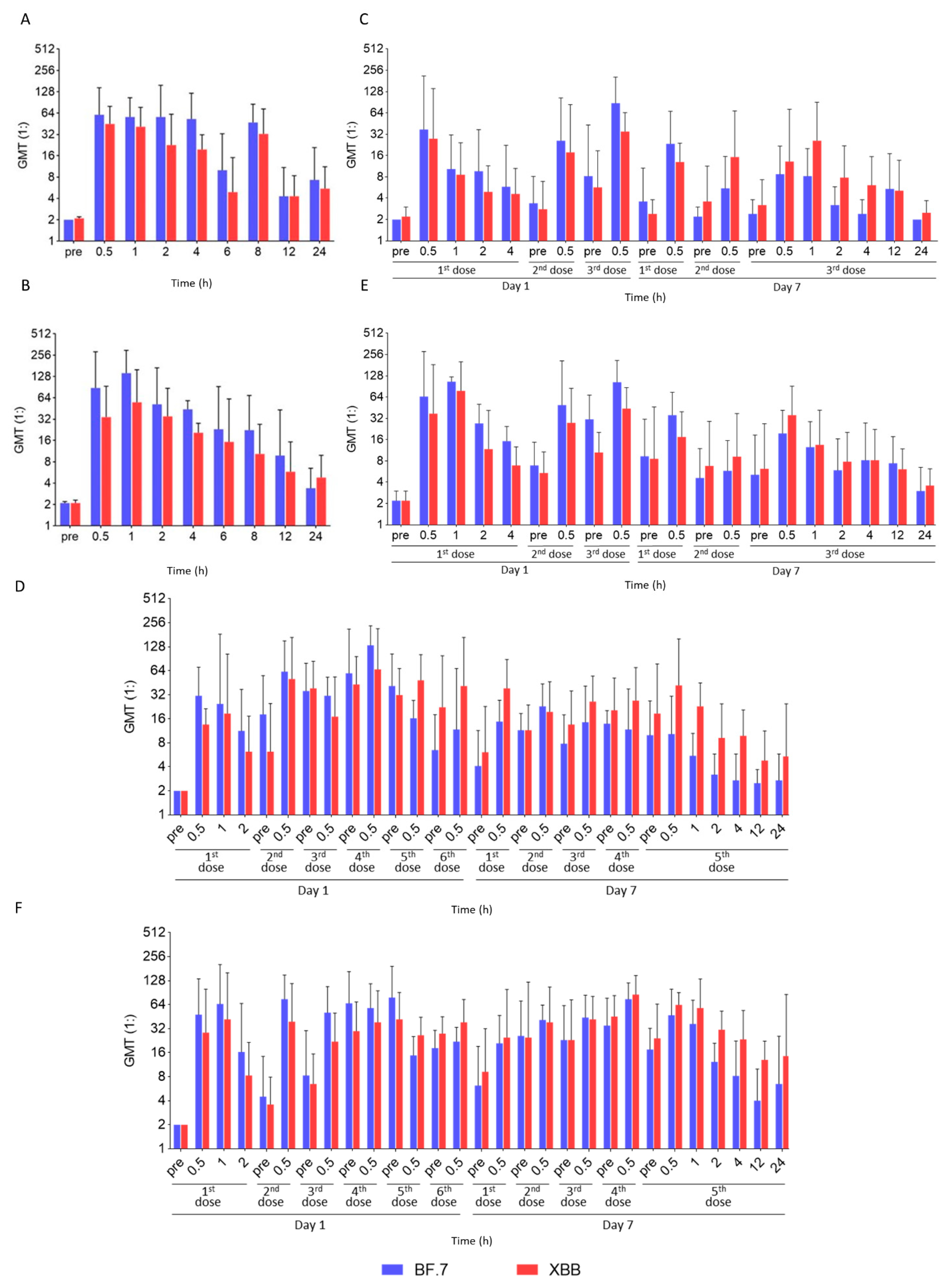 Pharmaceutics 17 00043 g003
