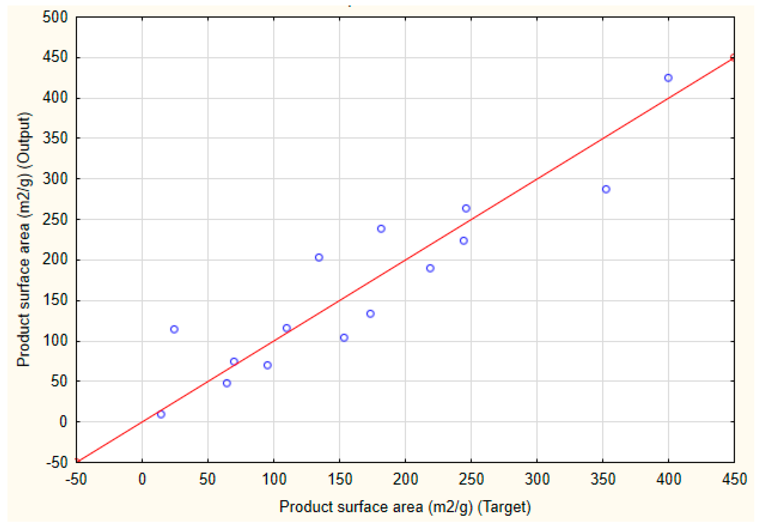 Pharmaceutics 17 00047 g006