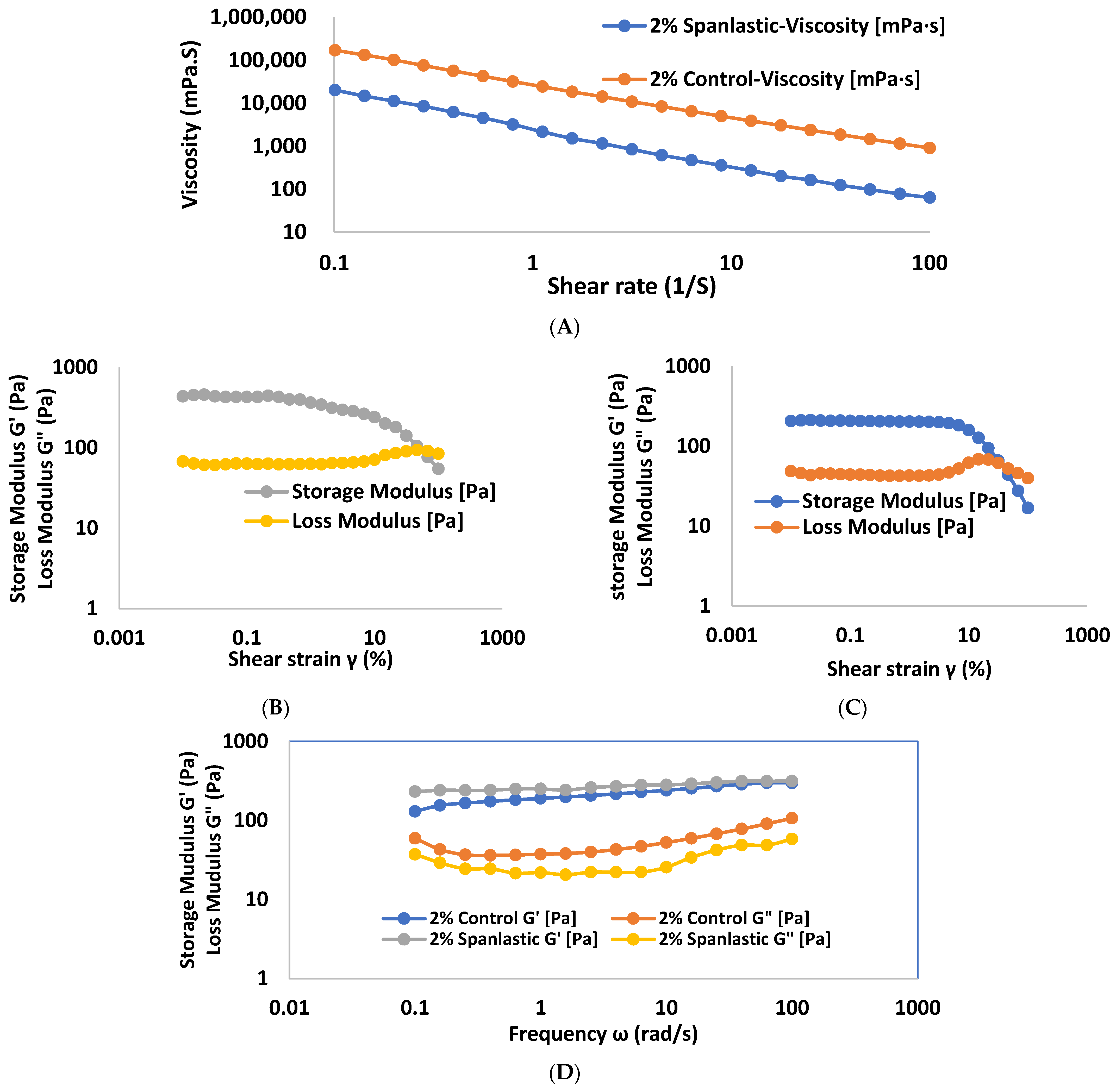Pharmaceutics 17 00048 g006