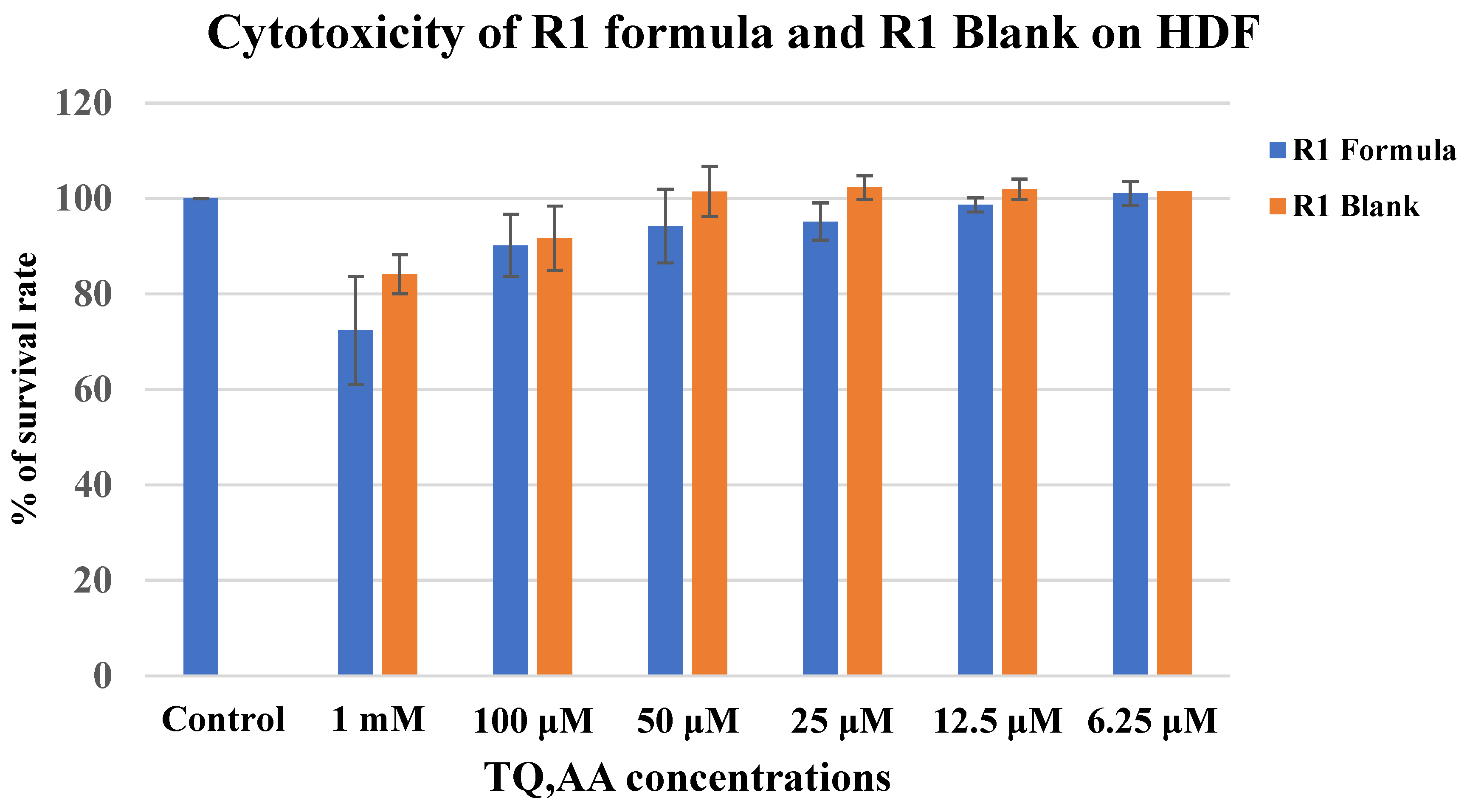 Pharmaceutics 17 00048 g008
