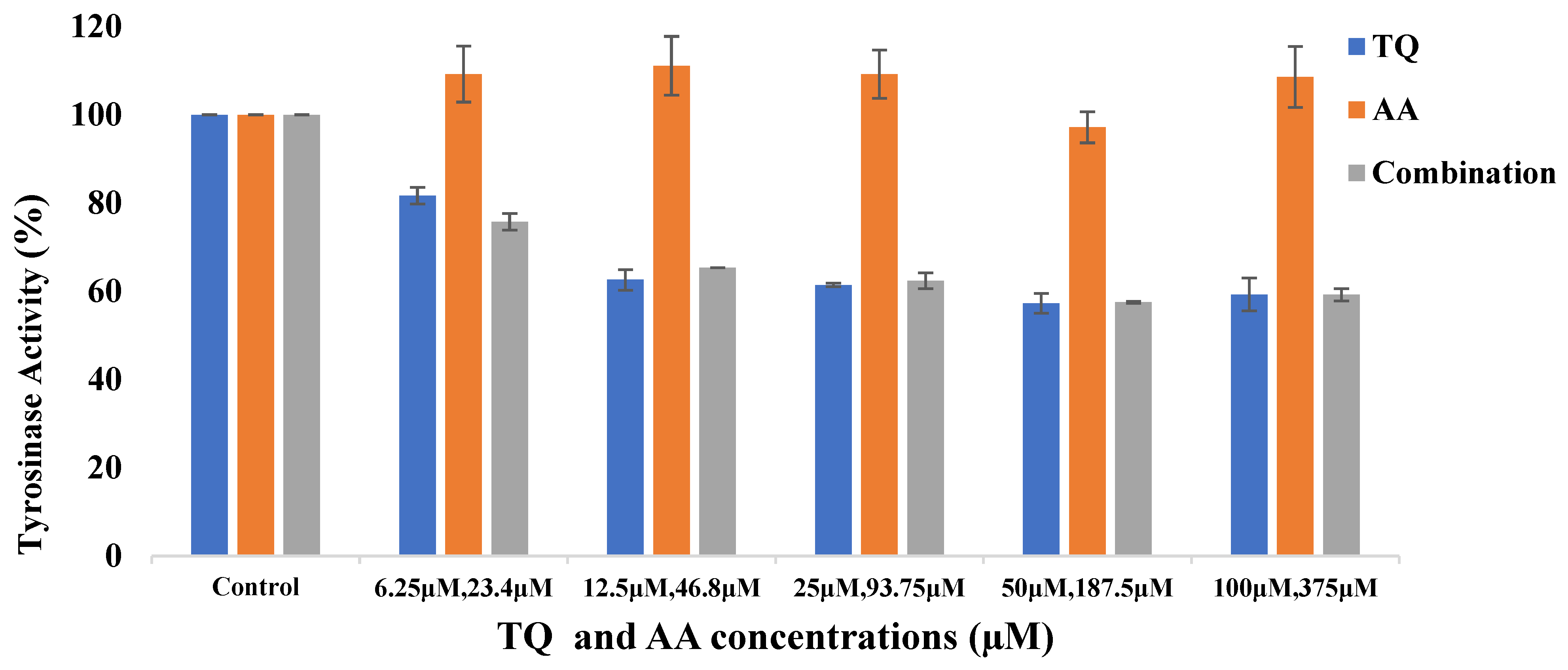 Pharmaceutics 17 00048 g009