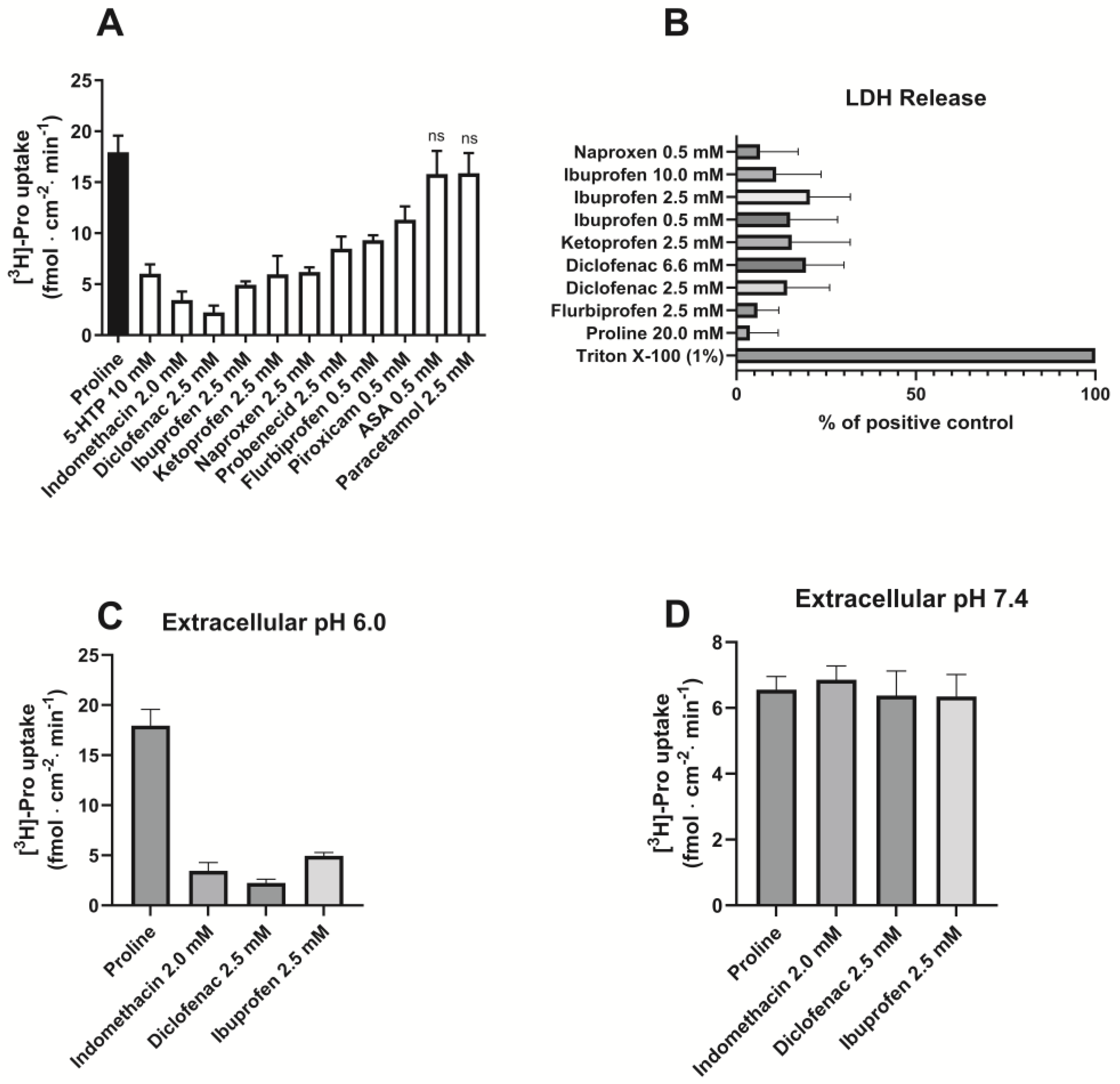 Pharmaceutics 17 00049 g002