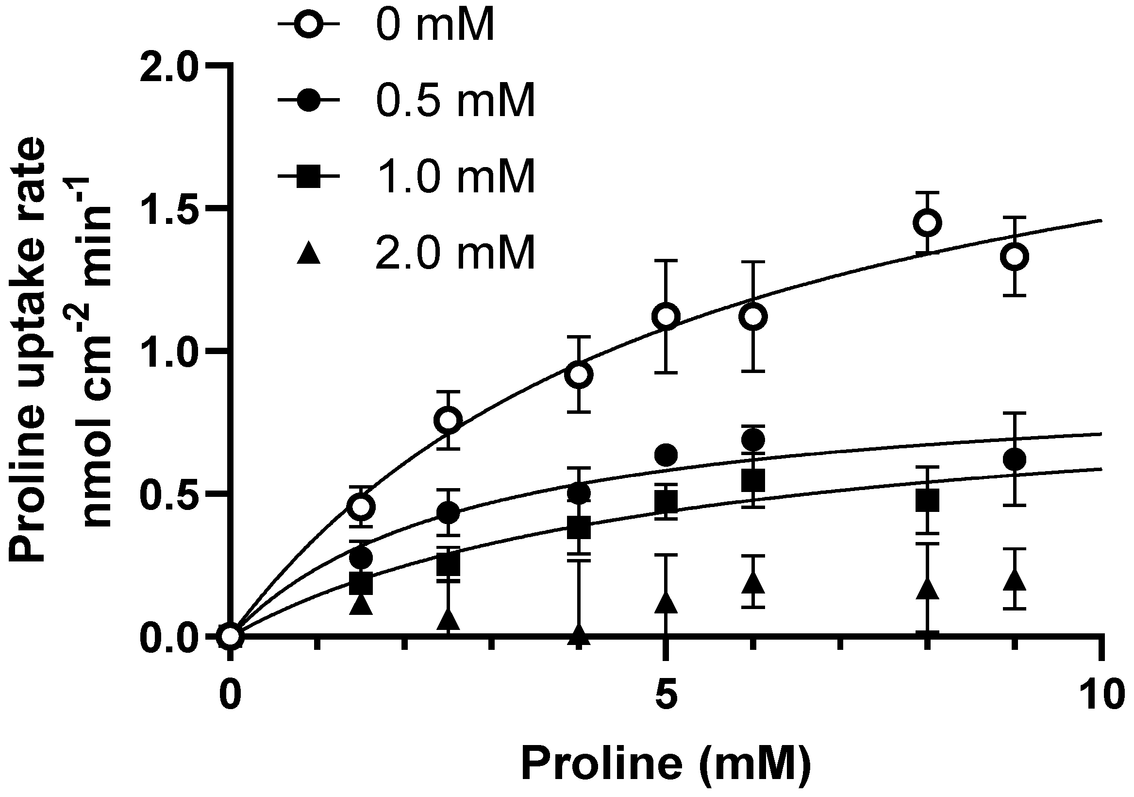 Pharmaceutics 17 00049 g004