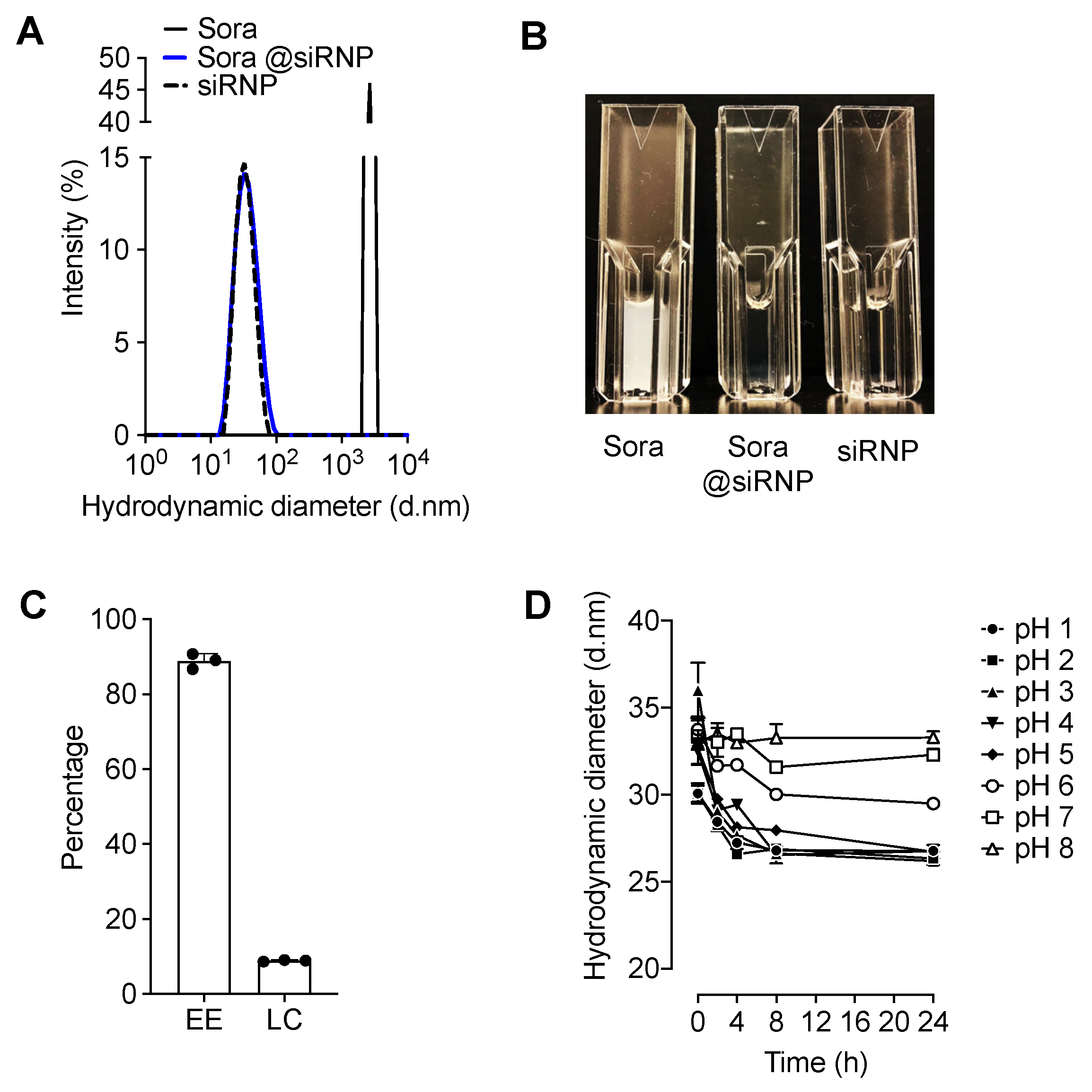 Pharmaceutics 17 00050 g002