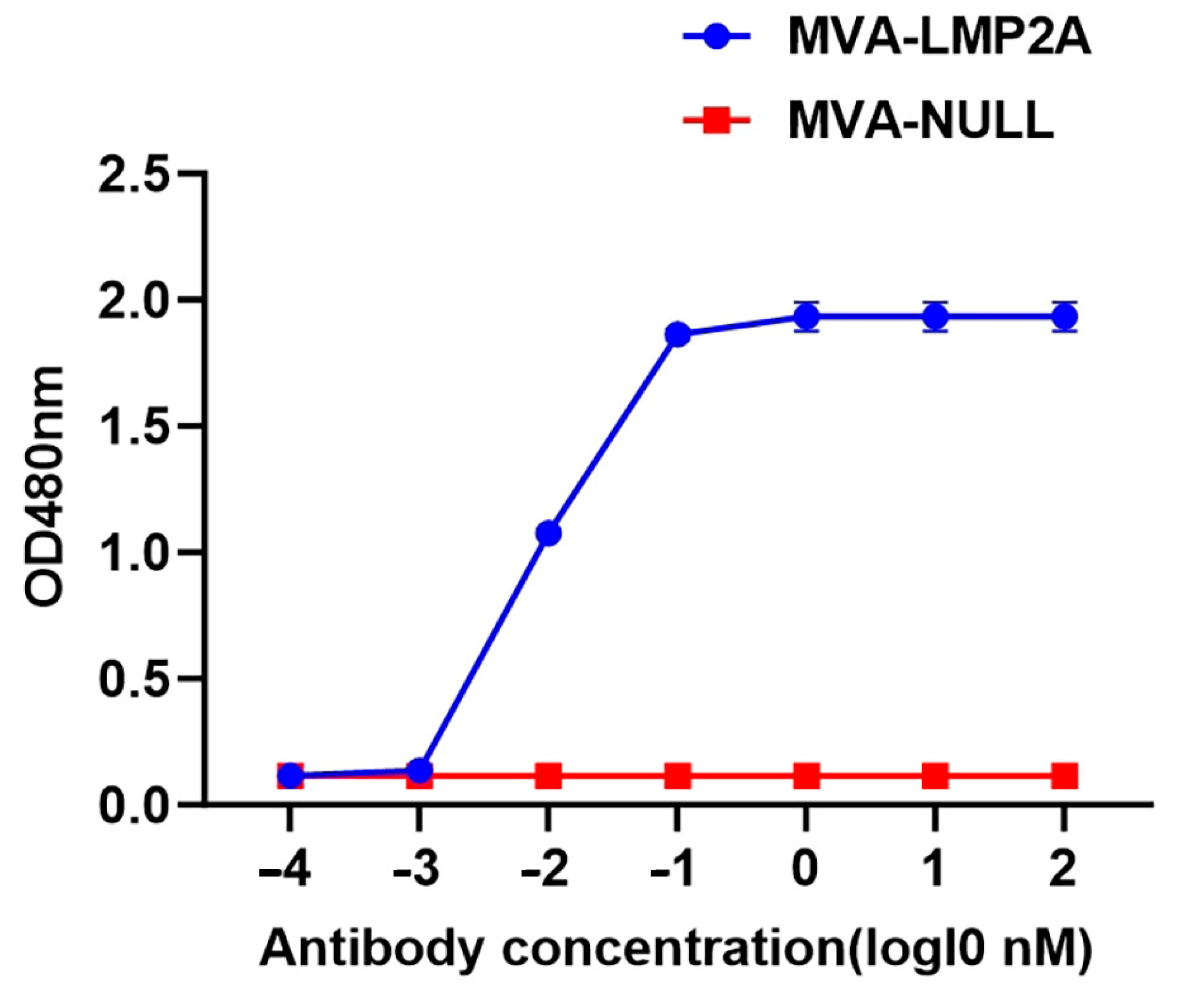 Pharmaceutics 17 00052 g006