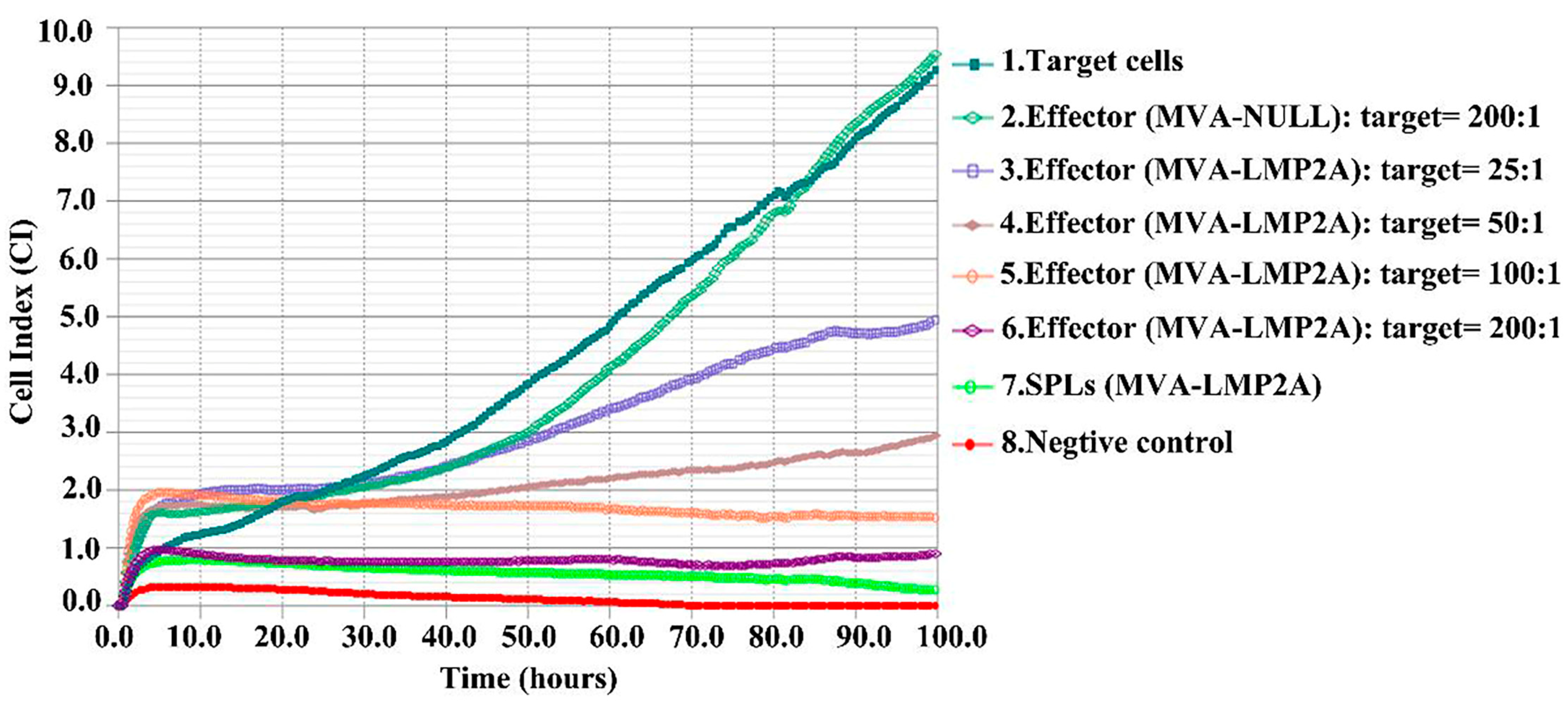 Pharmaceutics 17 00052 g007