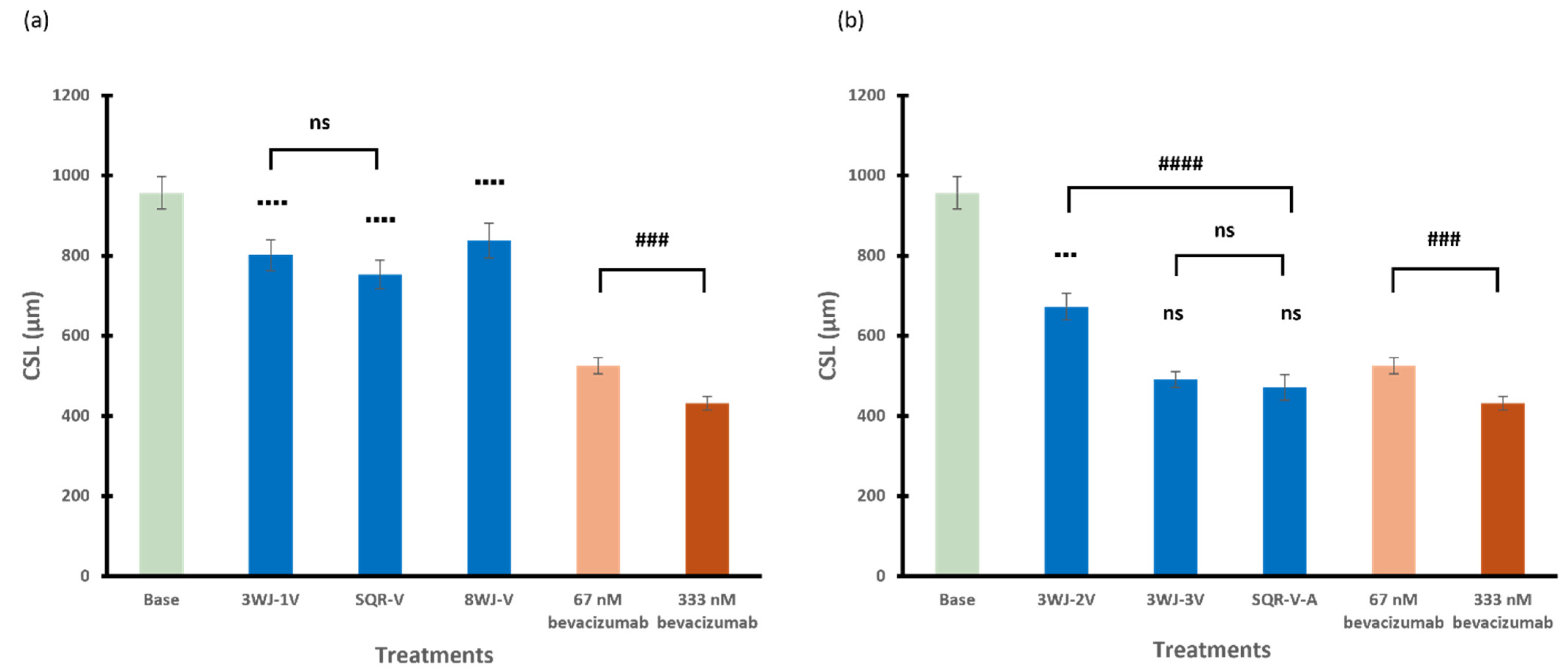 Pharmaceutics 17 00055 g006