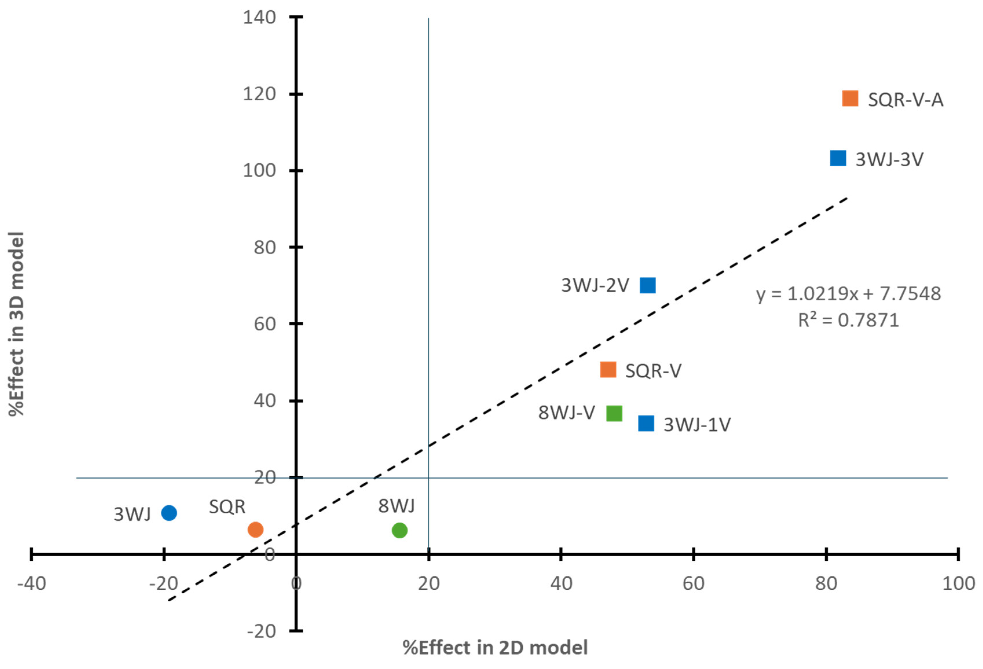 Pharmaceutics 17 00055 g007