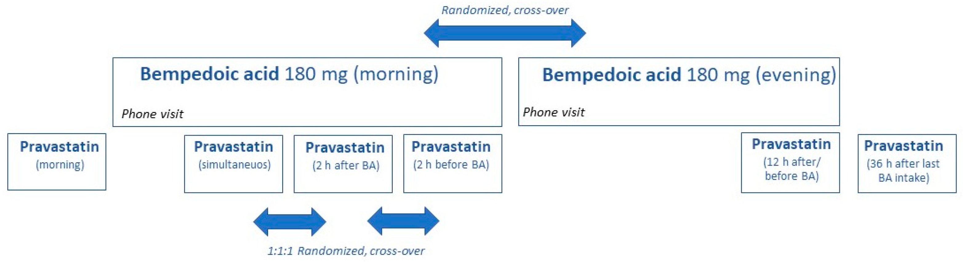 Pharmaceutics 17 00060 g001