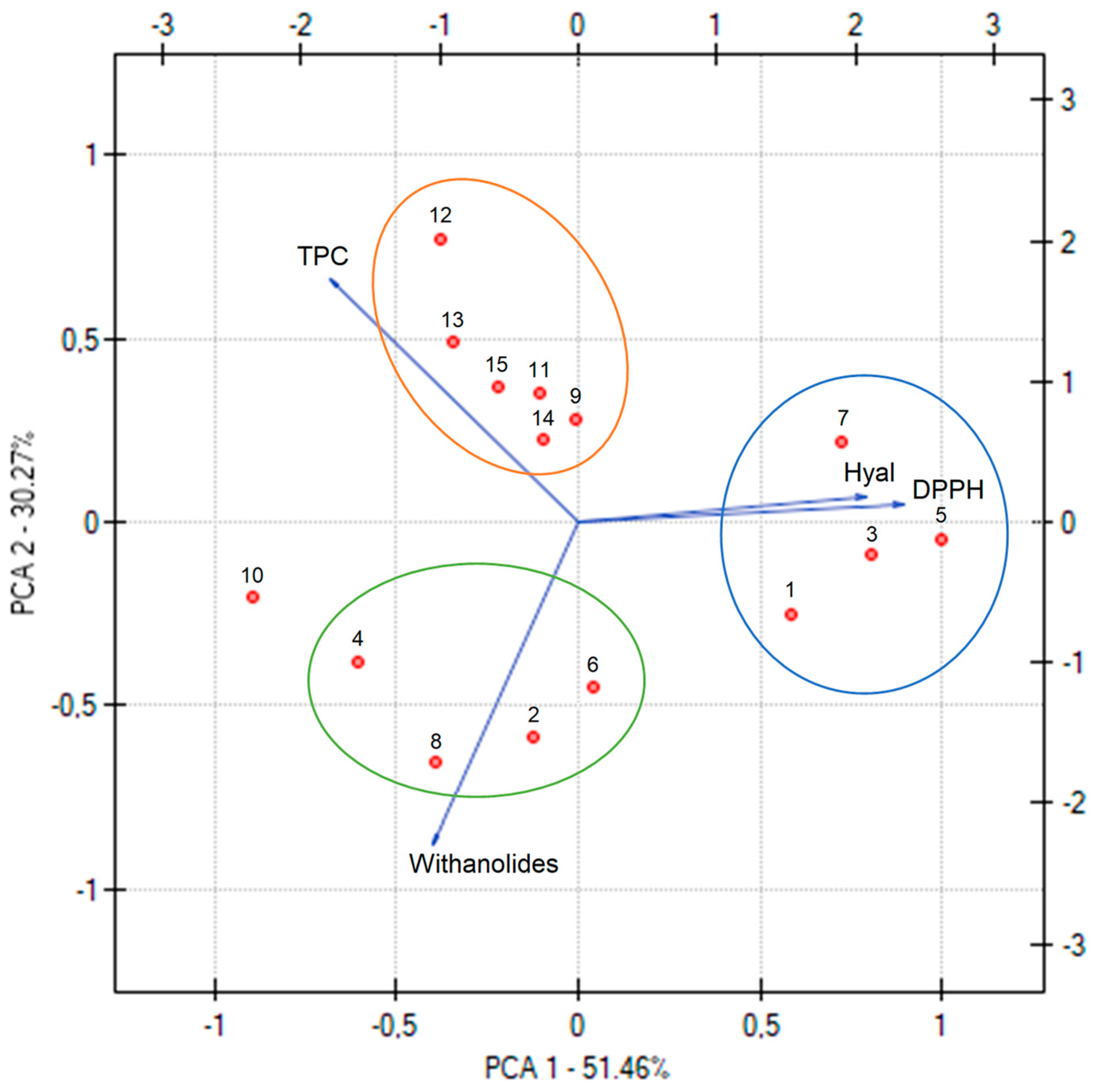 Pharmaceutics 17 00061 g002