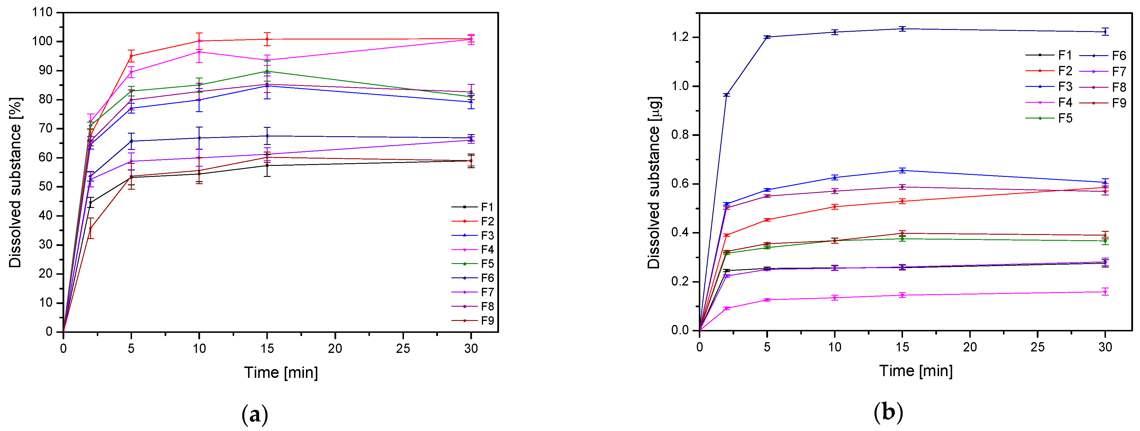 Pharmaceutics 17 00061 g004