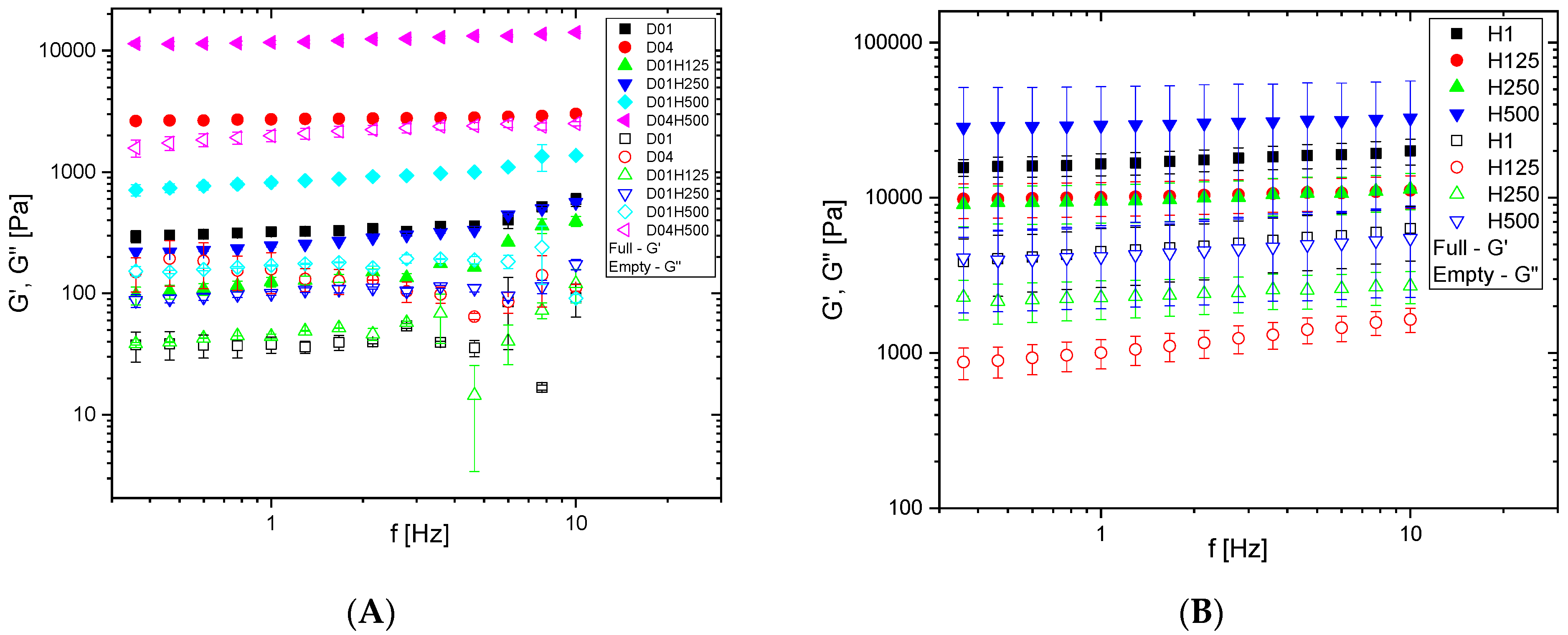 Pharmaceutics 17 00062 g001
