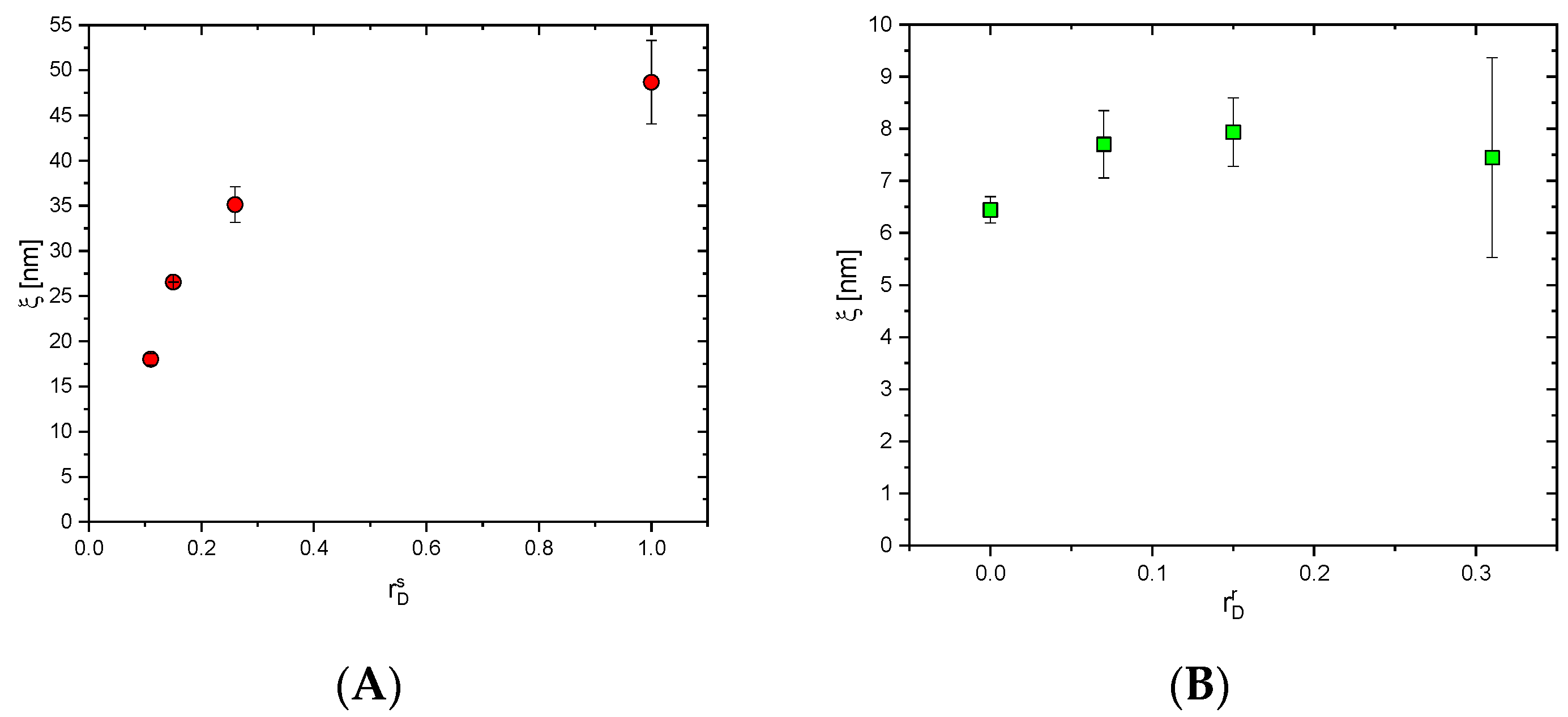 Pharmaceutics 17 00062 g002
