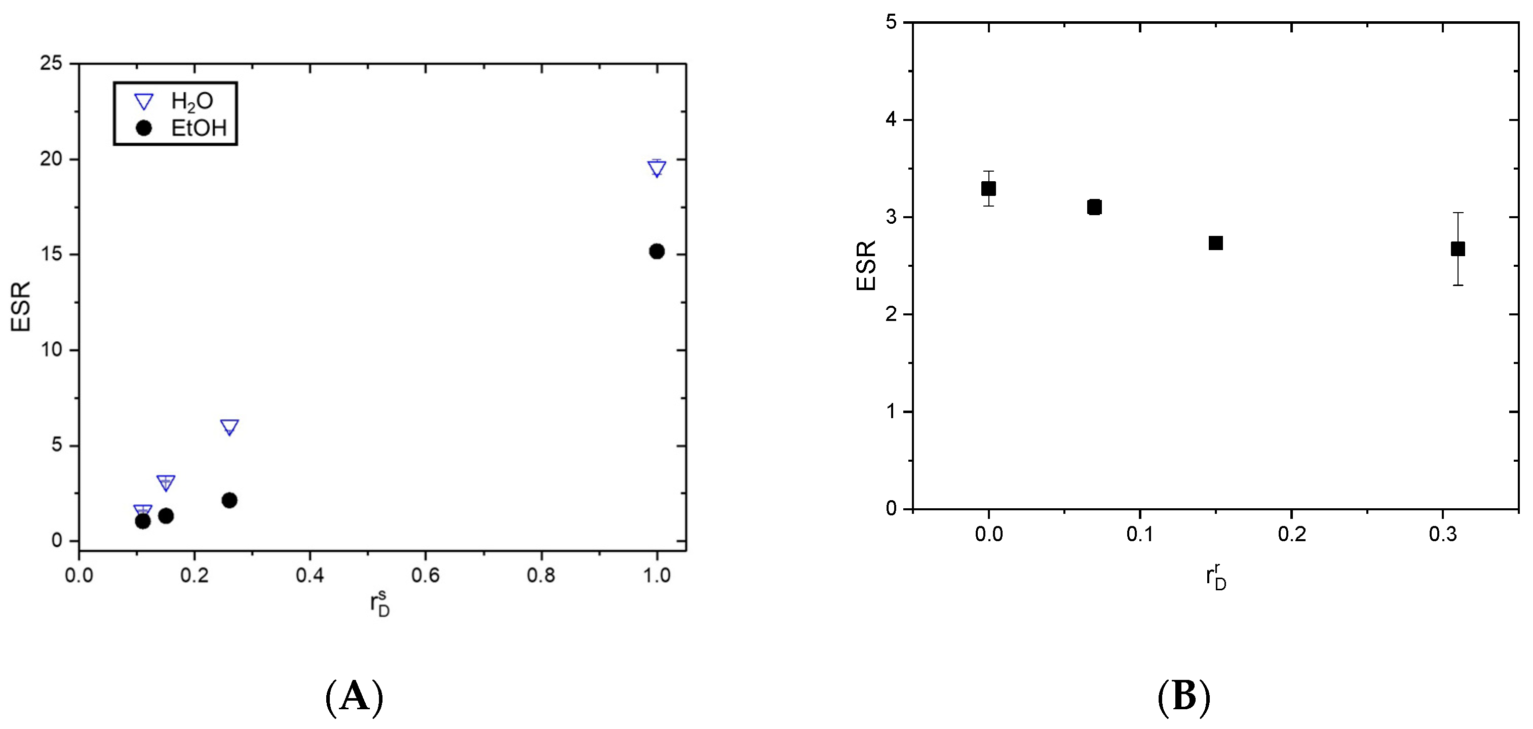 Pharmaceutics 17 00062 g003