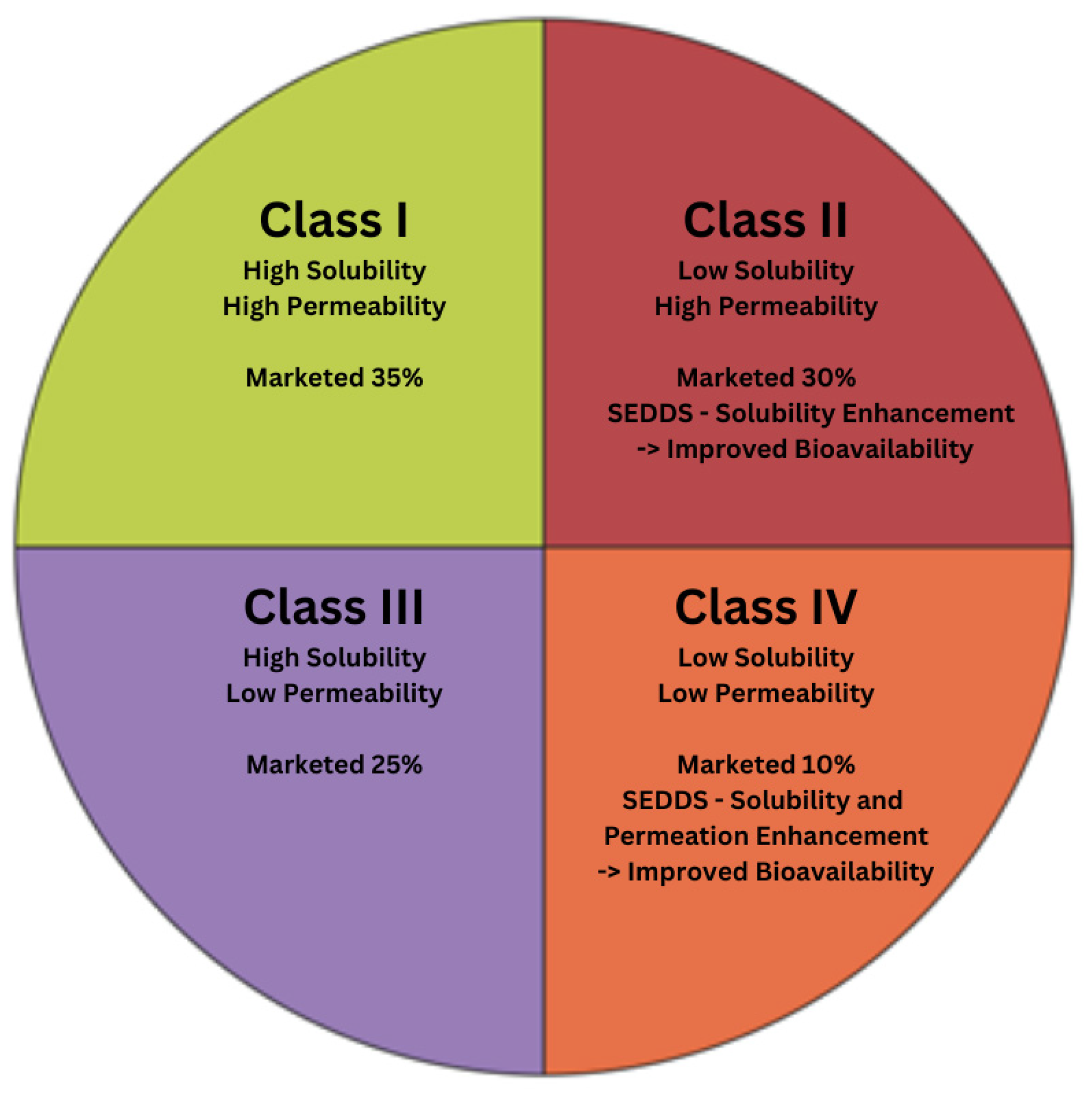 Pharmaceutics 17 00063 g001