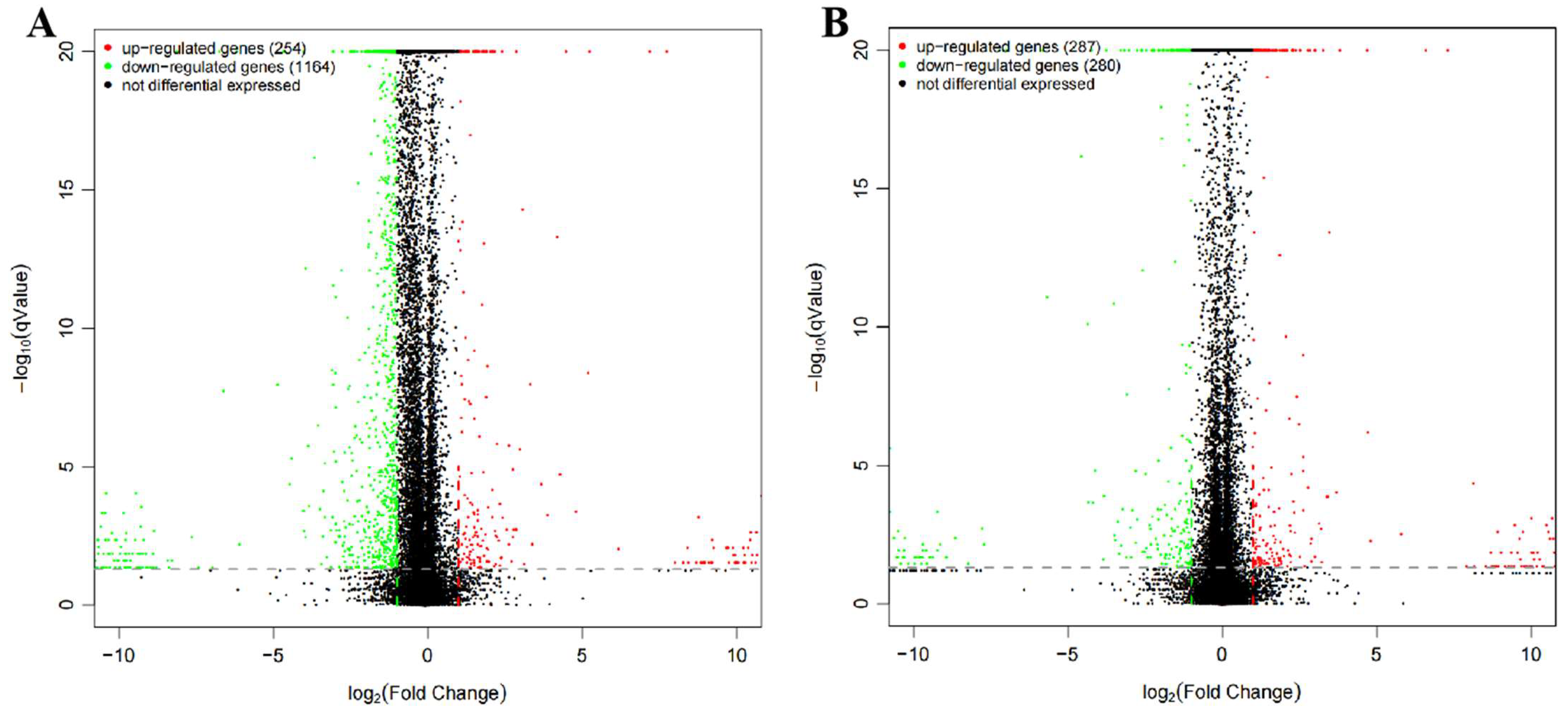 Pharmaceutics 17 00066 g006