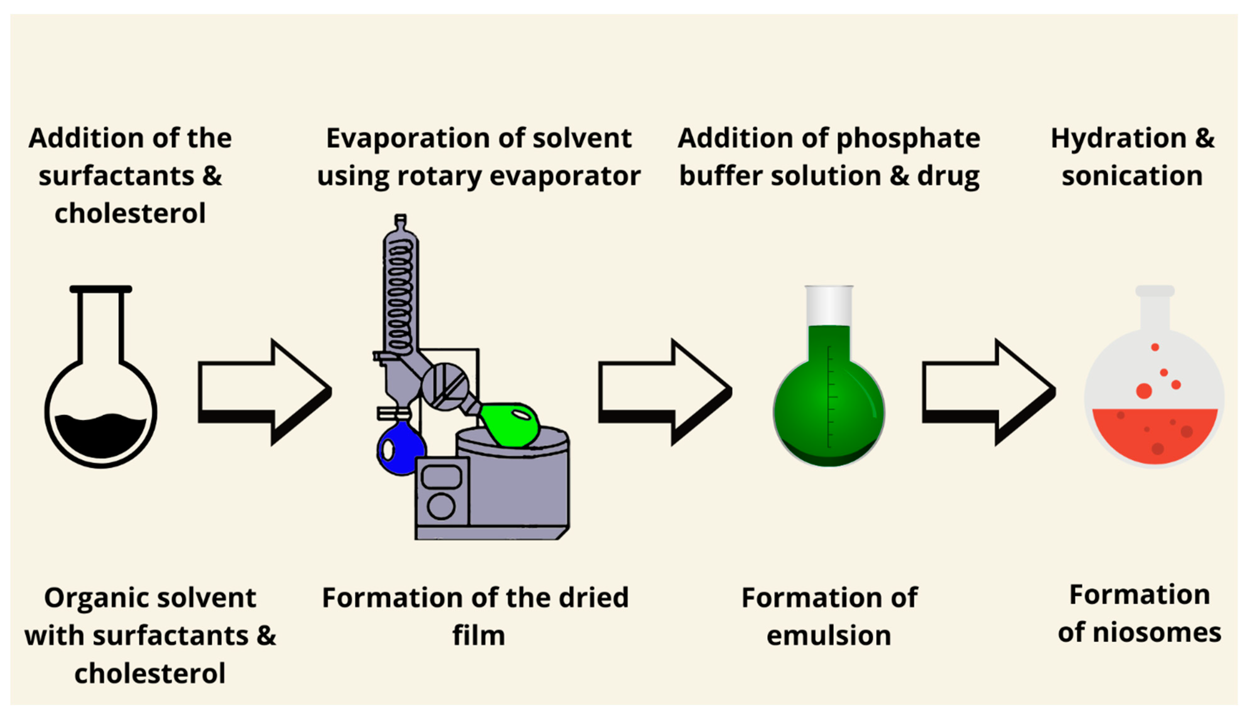 Pharmaceutics 17 00067 g002 Pharmaceutics 17 00067 g002