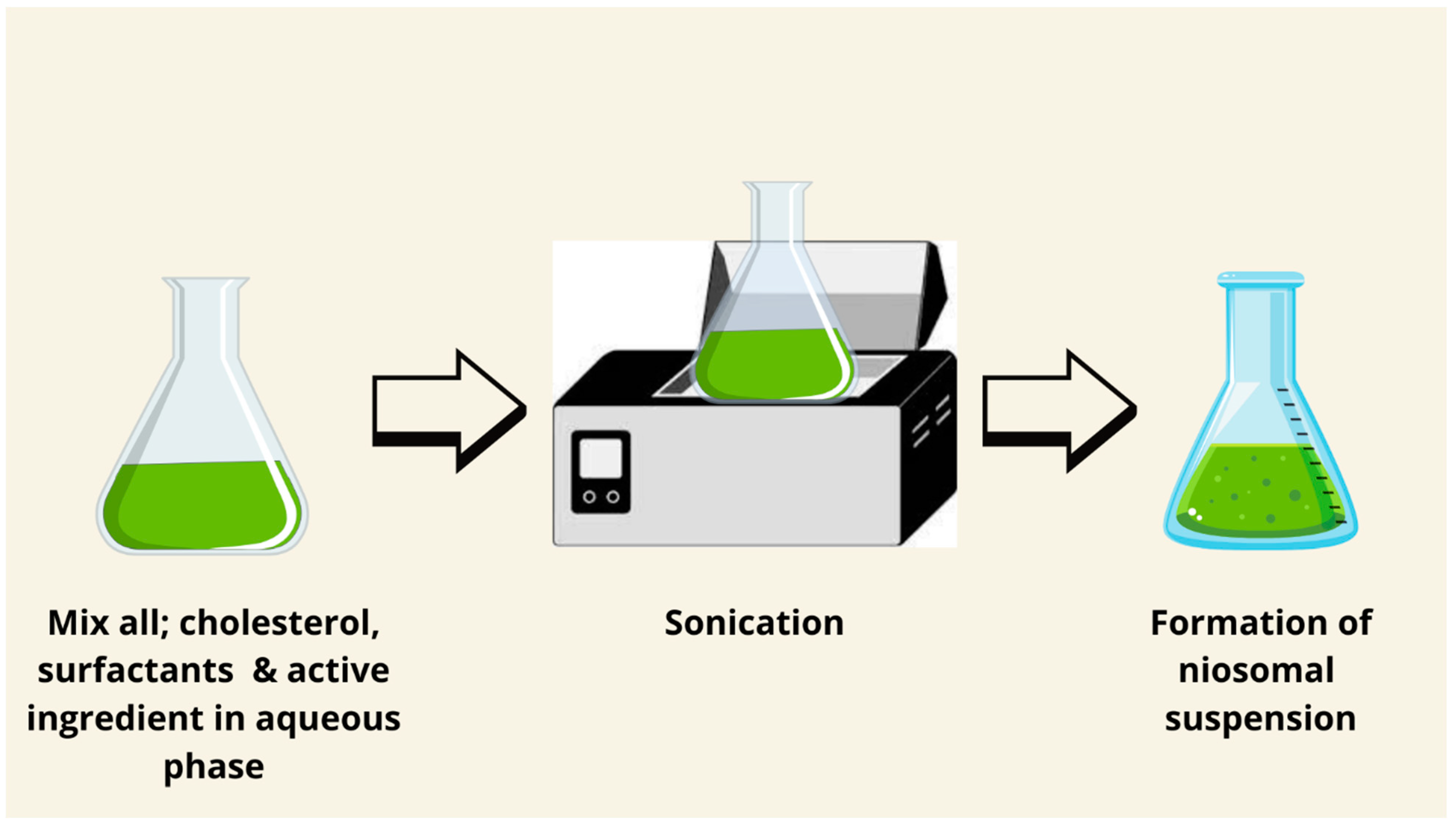 Pharmaceutics 17 00067 g009 Pharmaceutics 17 00067 g009