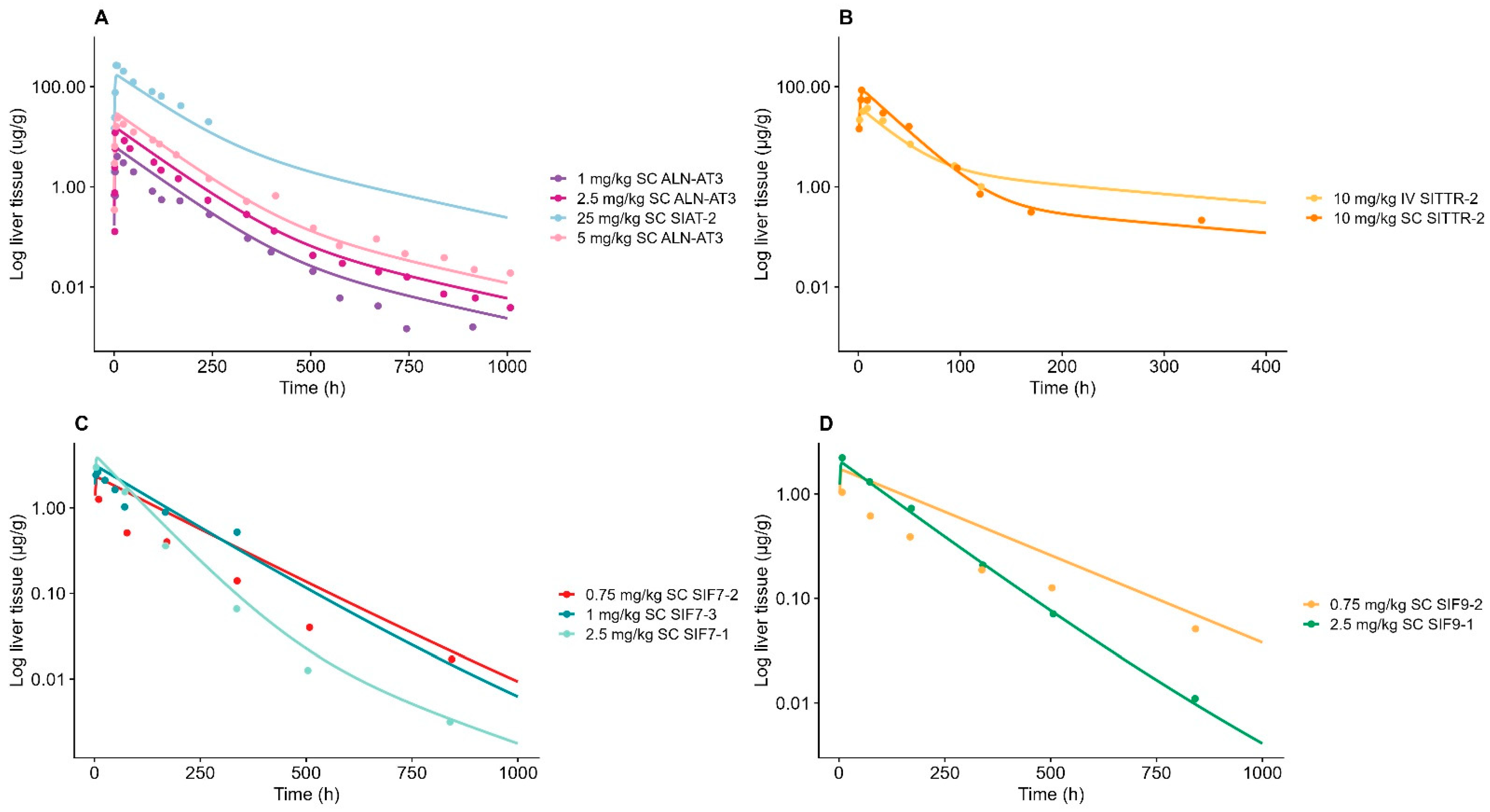 Pharmaceutics 17 00069 g002