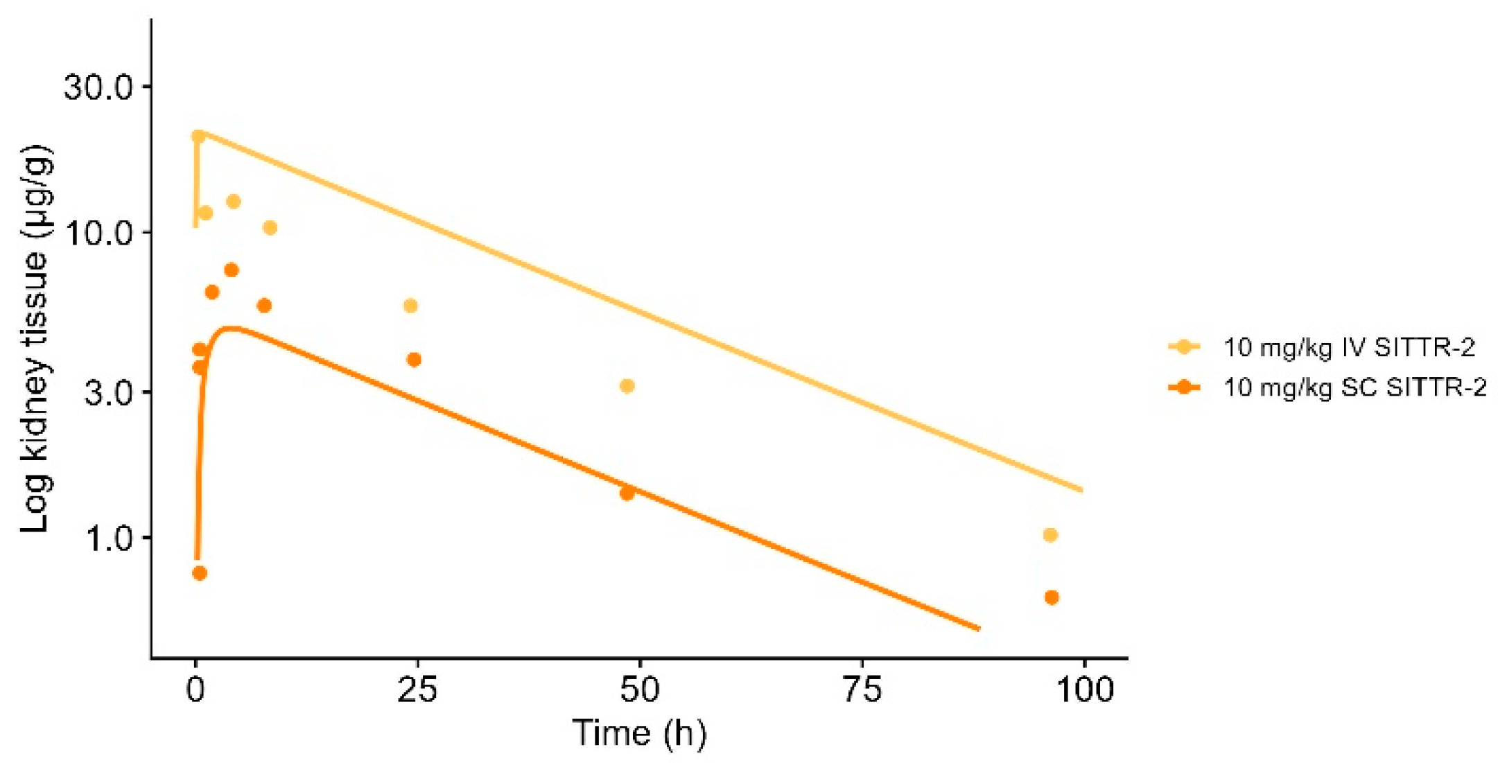 Pharmaceutics 17 00069 g004