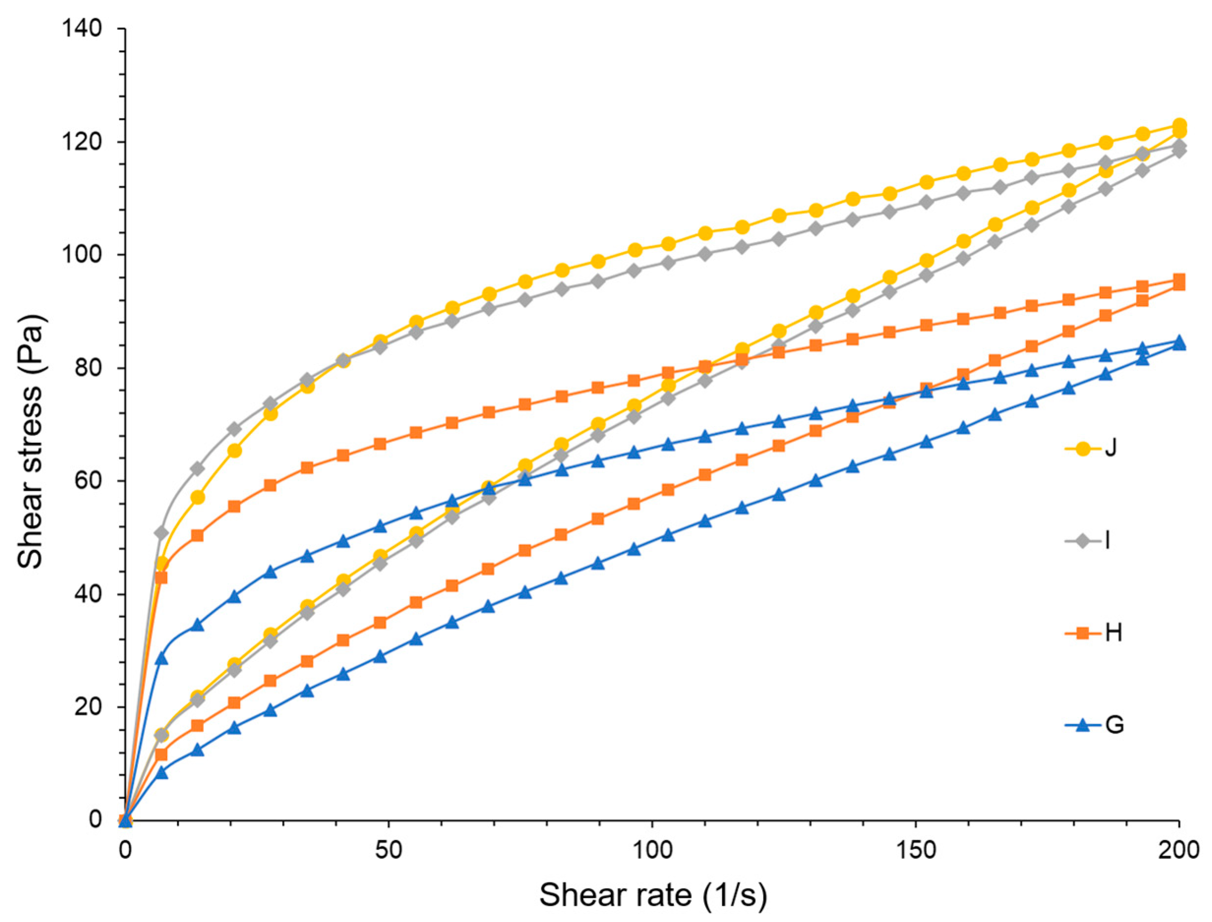Pharmaceutics 17 00071 g002