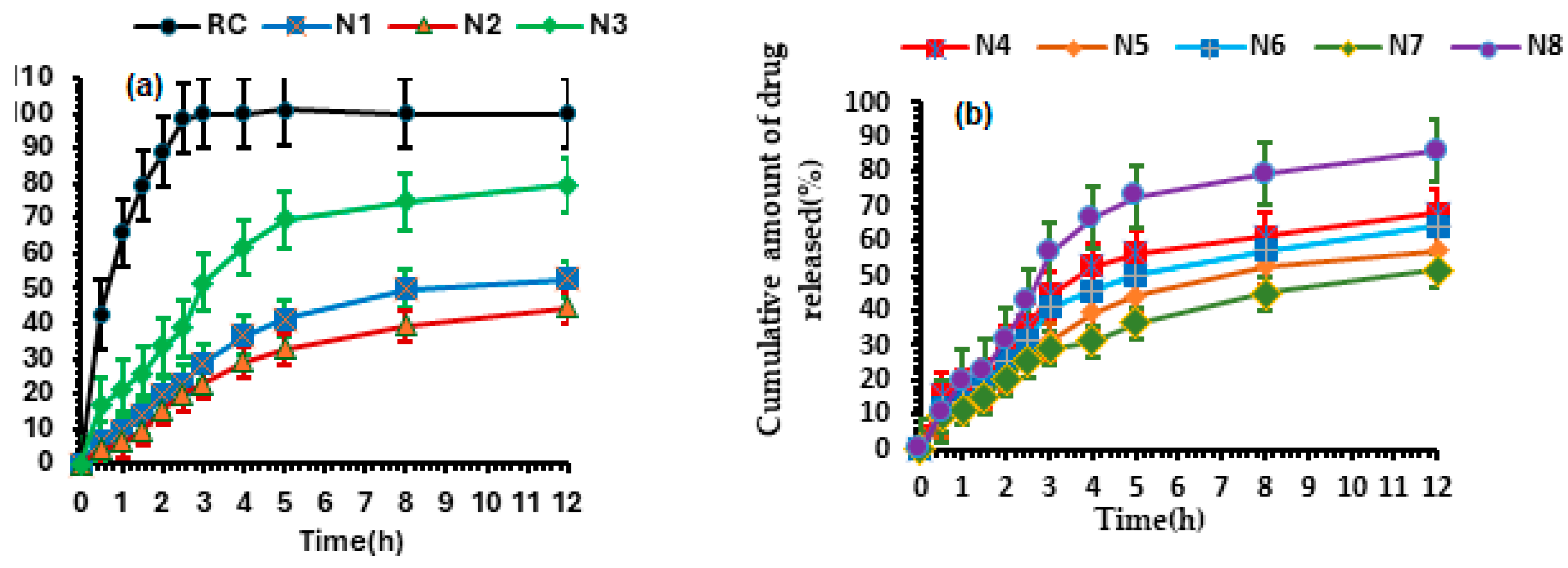 Pharmaceutics 17 00072 g001
