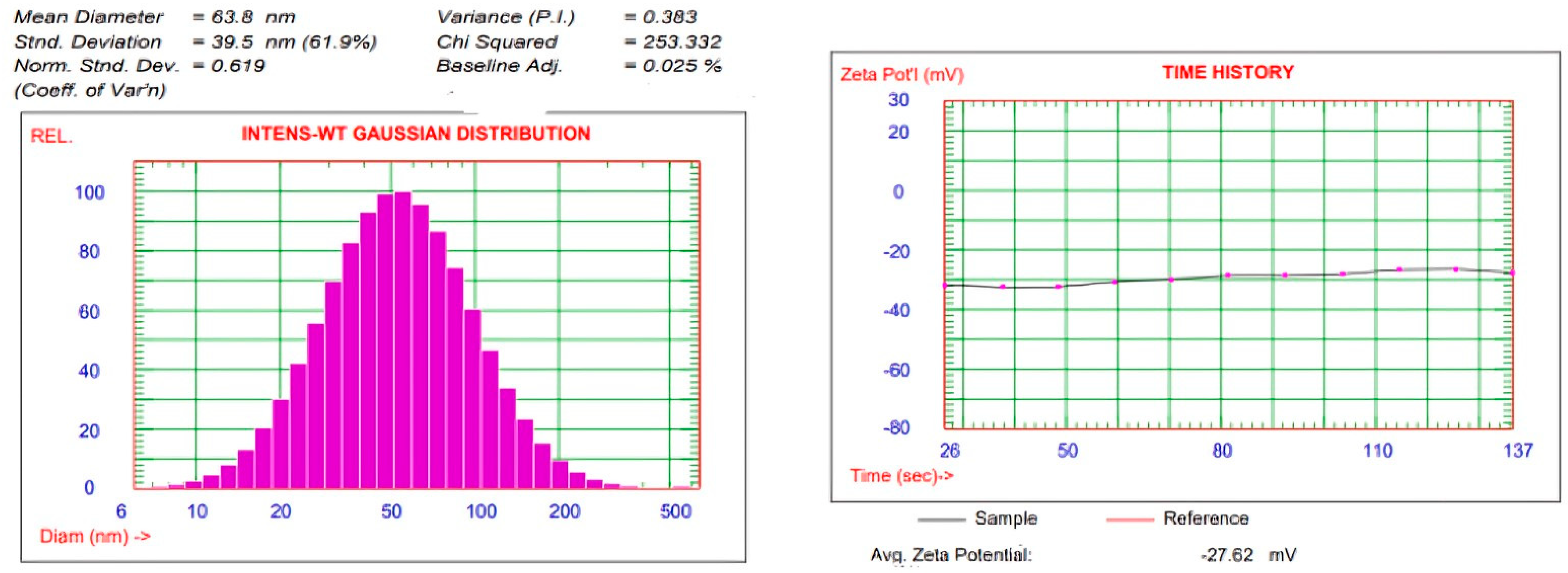 Pharmaceutics 17 00072 g009