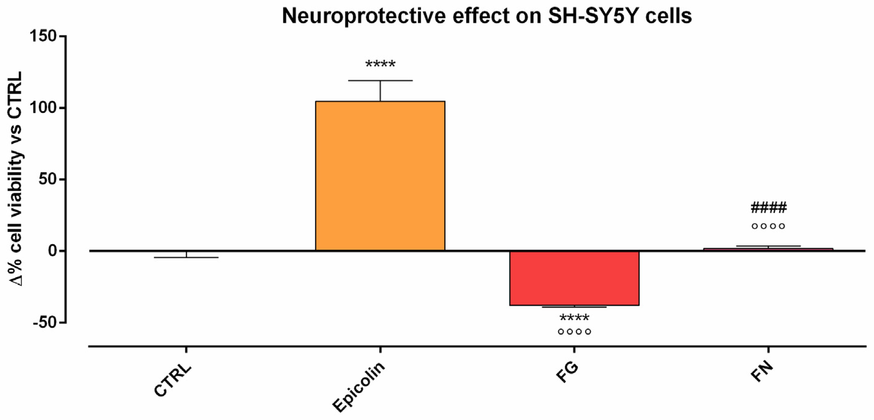 Pharmaceutics 17 00073 g003