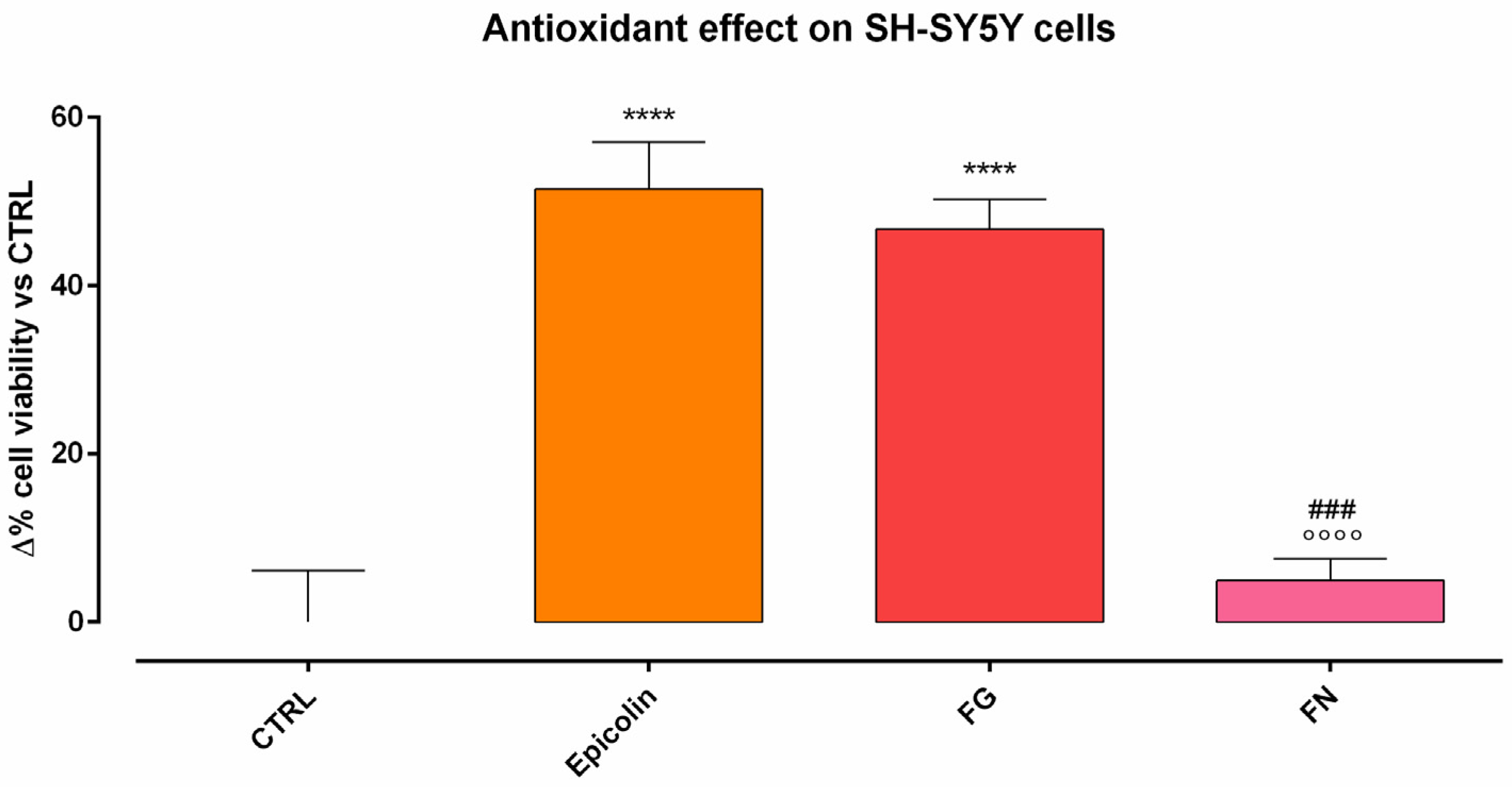 Pharmaceutics 17 00073 g004
