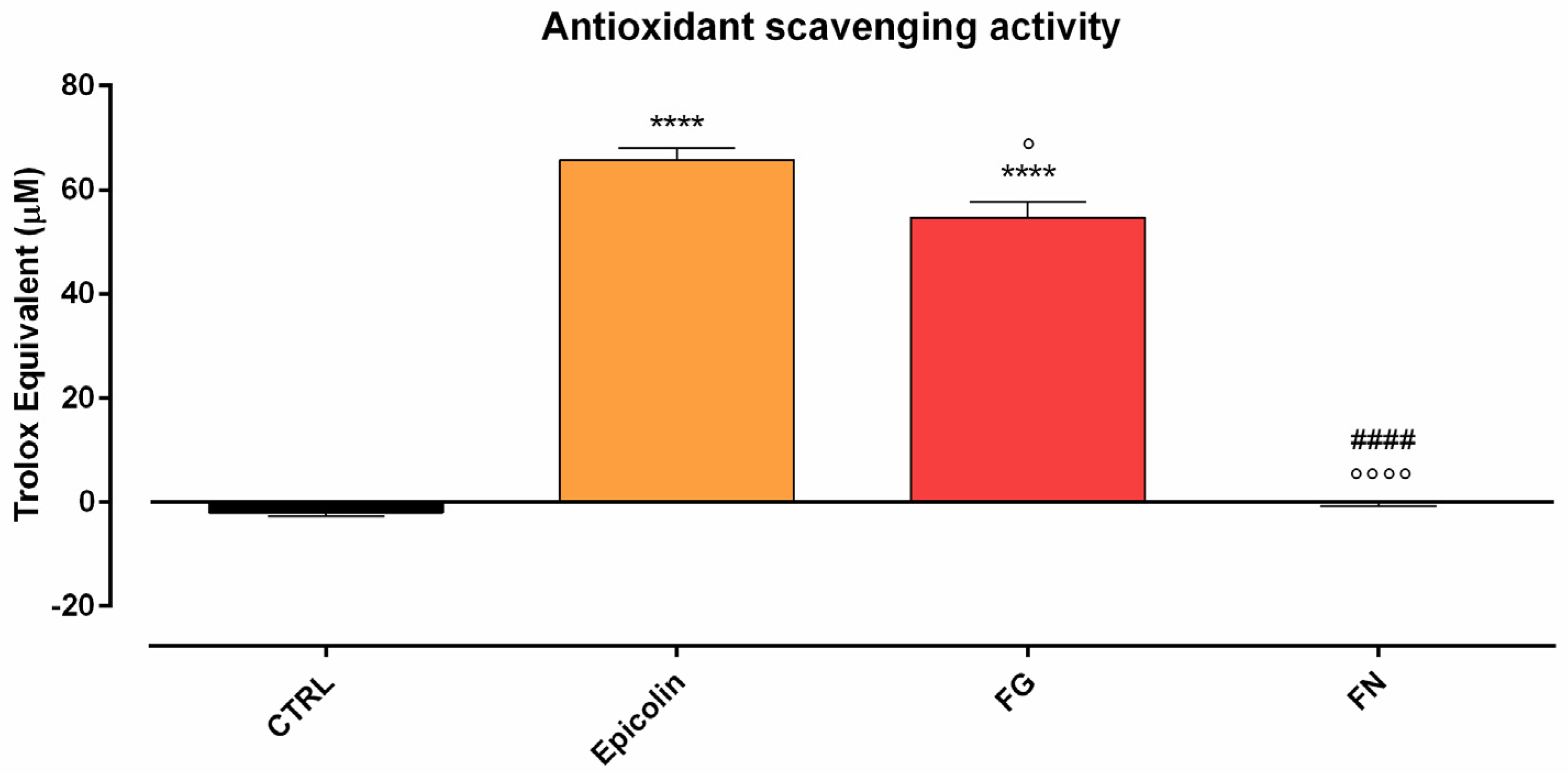 Pharmaceutics 17 00073 g005