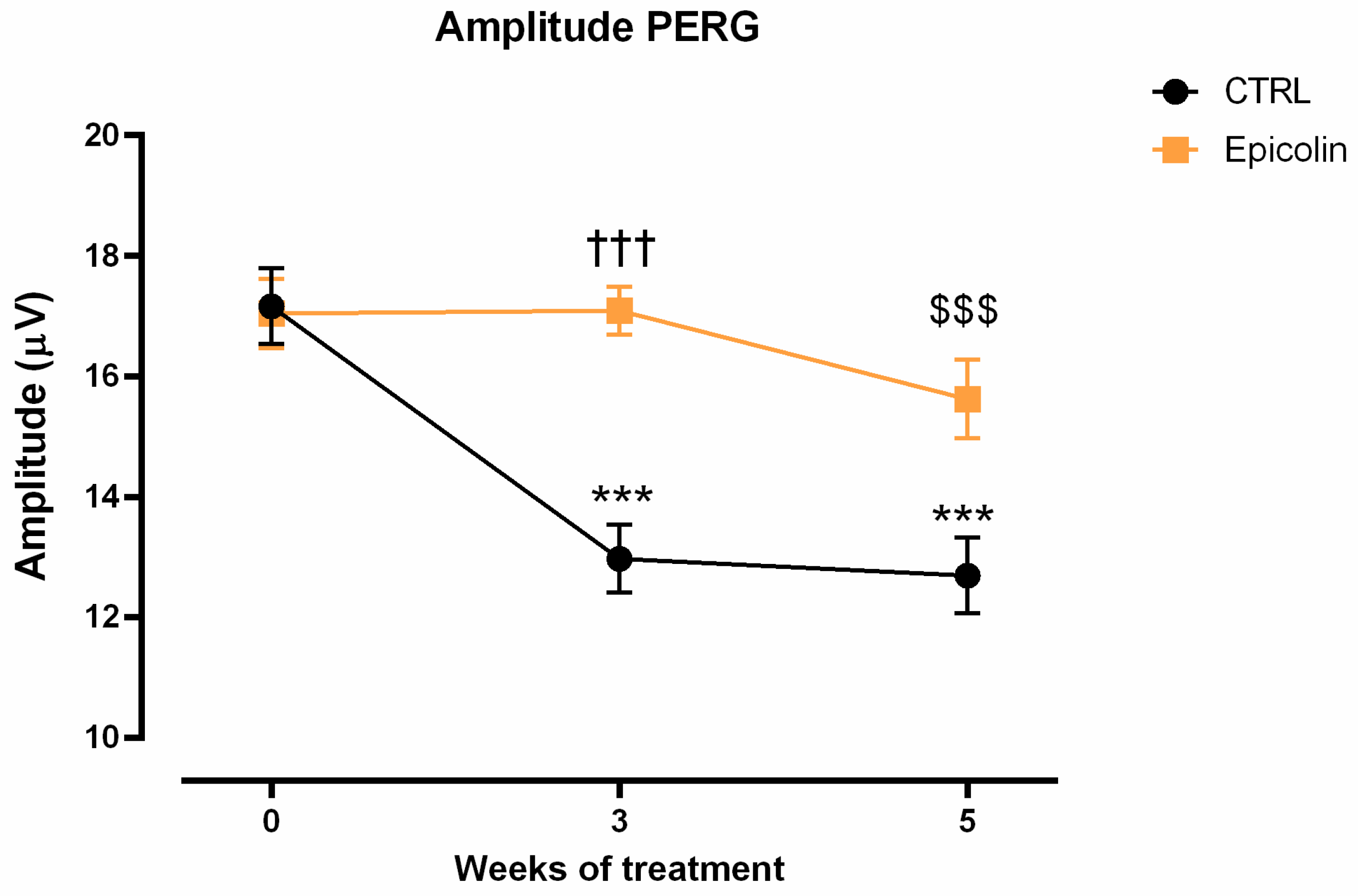 Pharmaceutics 17 00073 g007