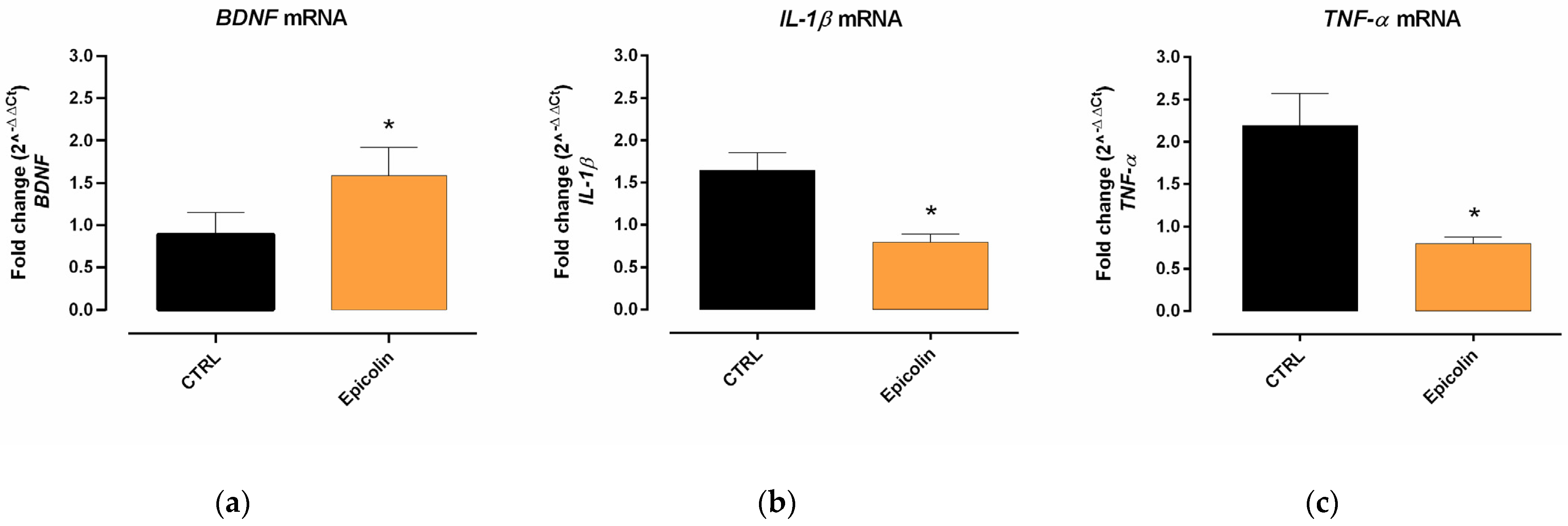 Pharmaceutics 17 00073 g009