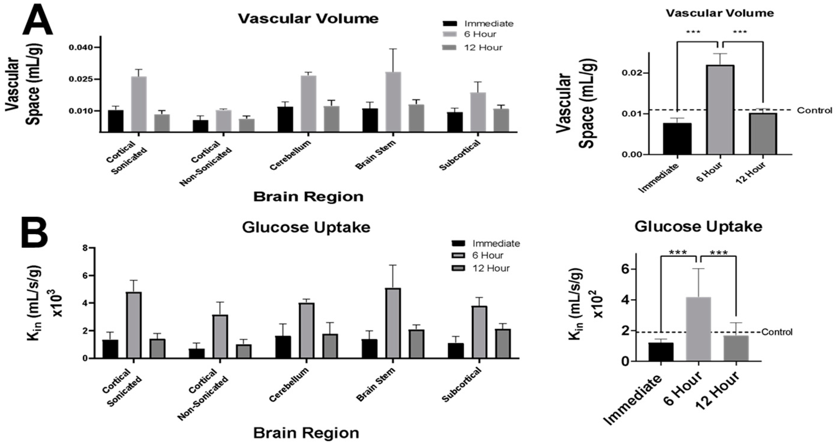Pharmaceutics 17 00075 g001