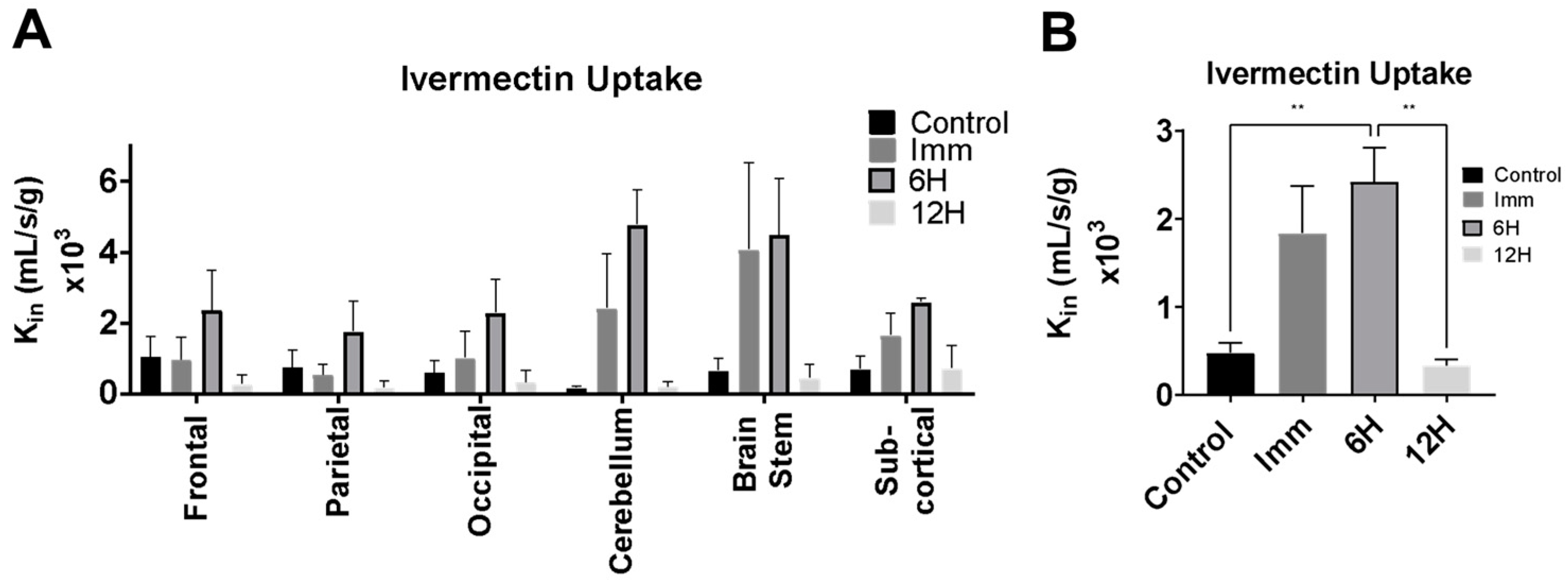 Pharmaceutics 17 00075 g002